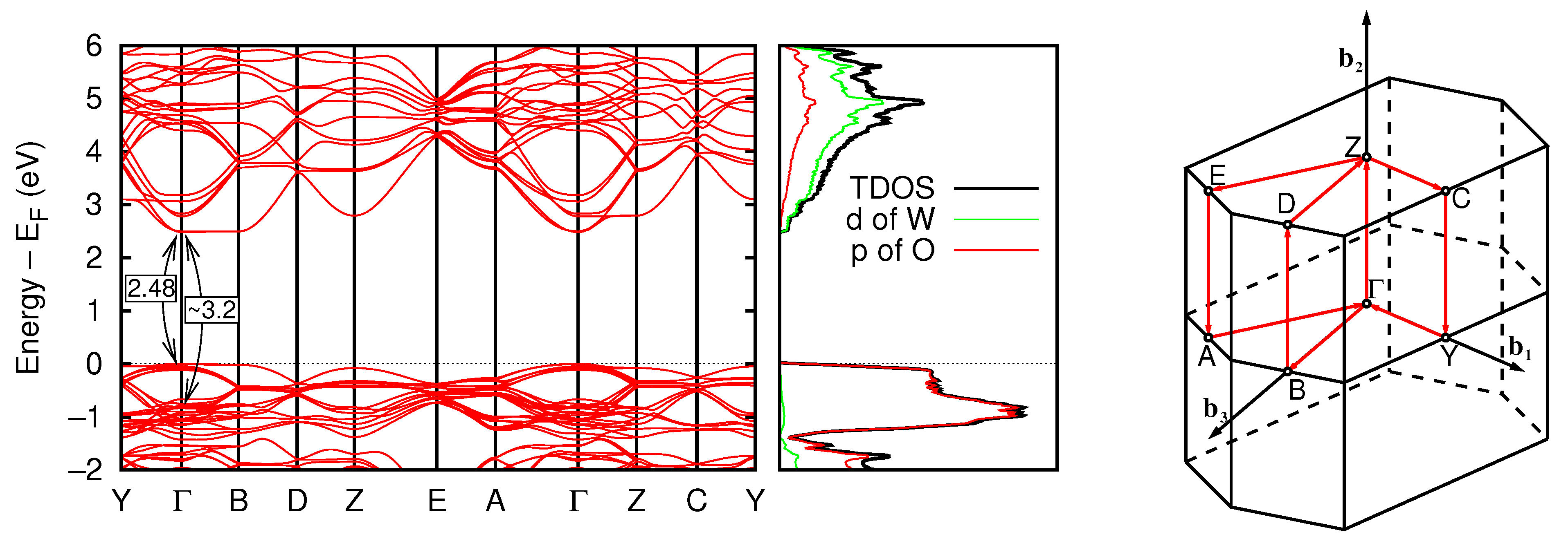 Crystals 14 00372 g001