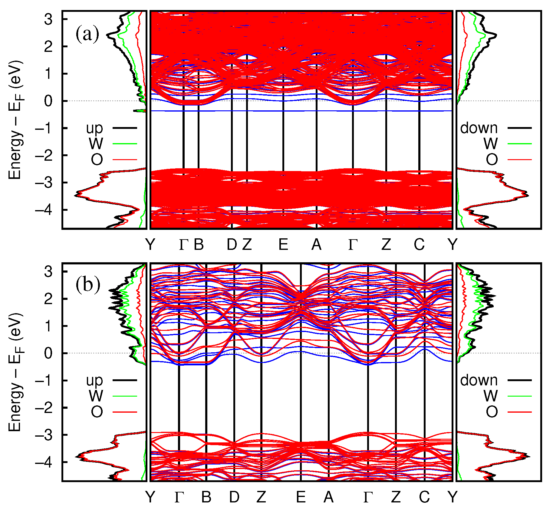 Crystals 14 00372 g007