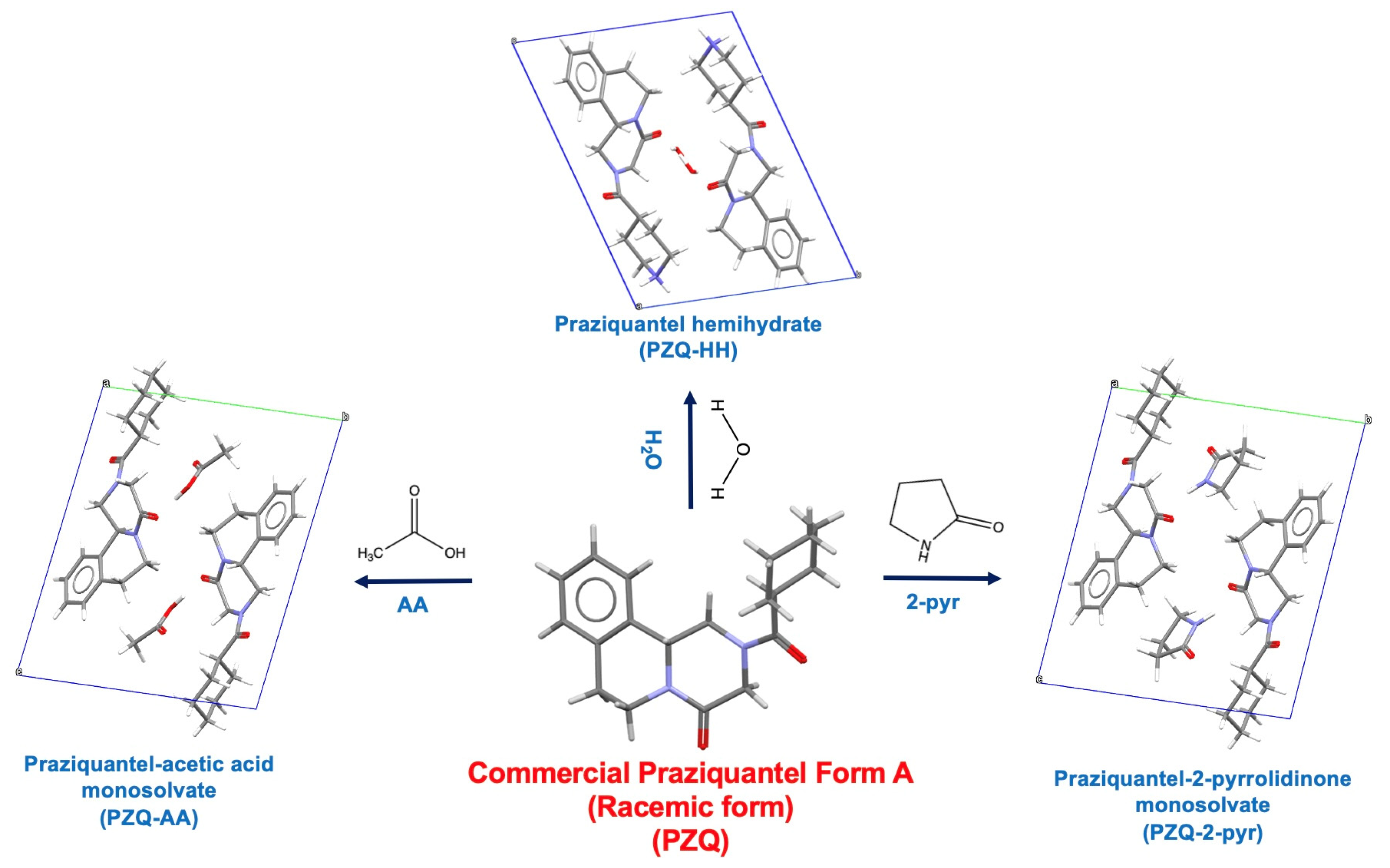 Crystals 14 00374 g001 Crystals 14 00374 g001