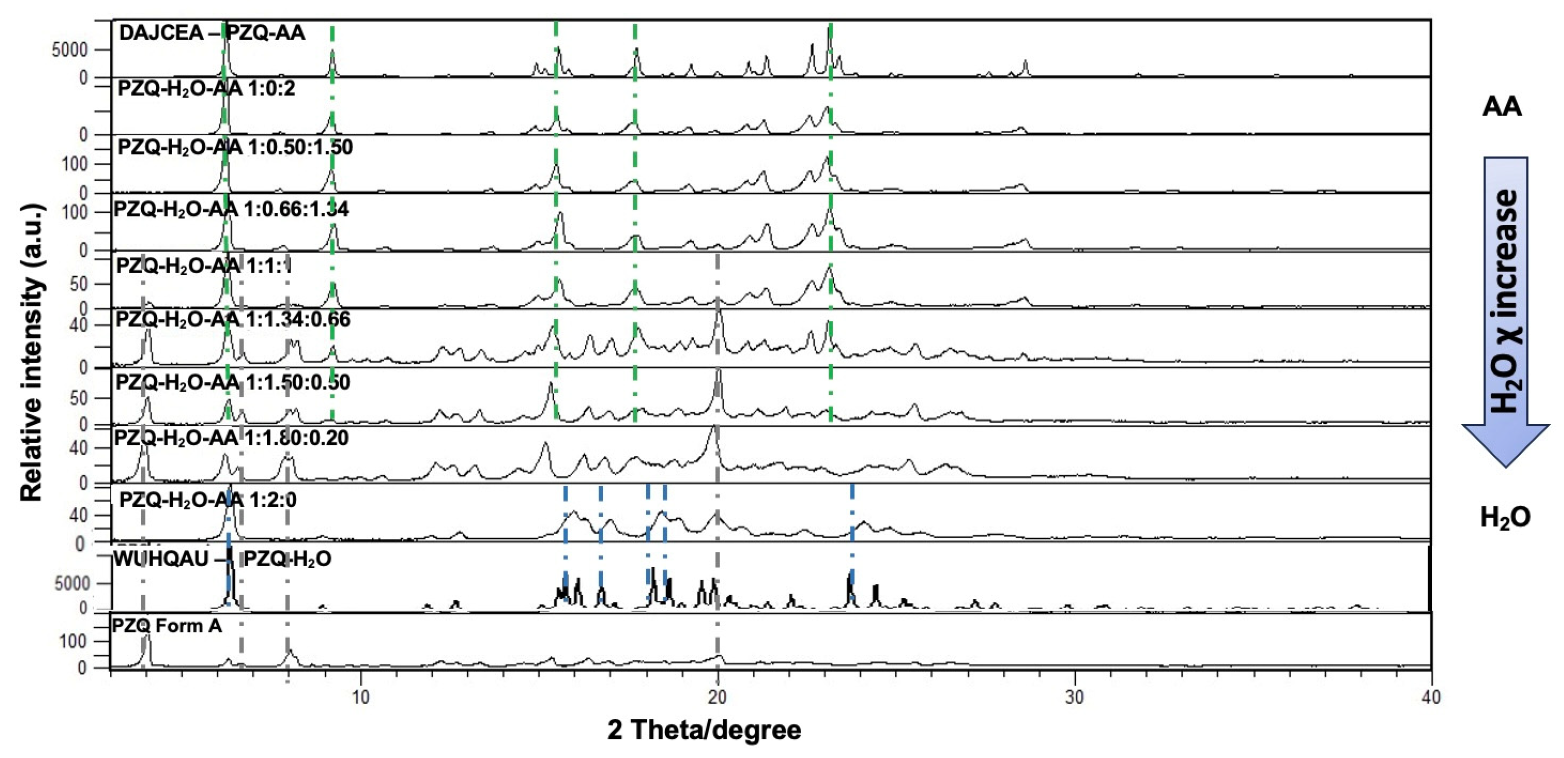 Crystals 14 00374 g002 Crystals 14 00374 g002