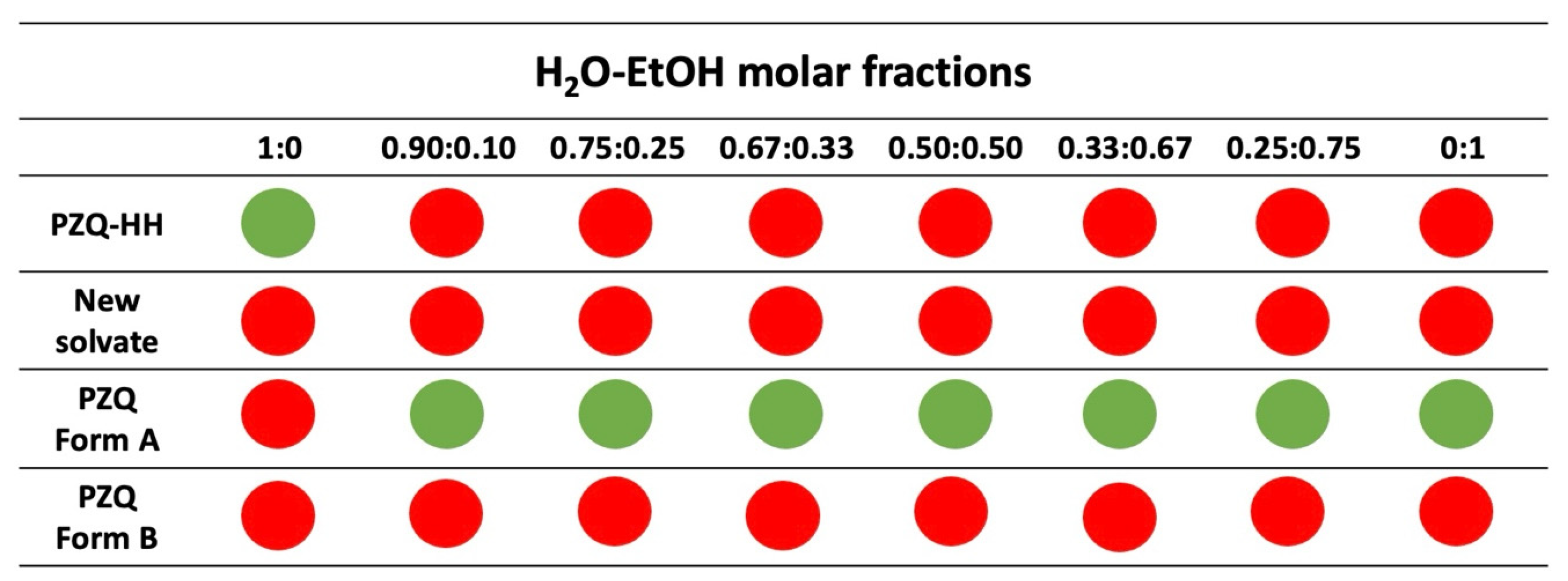 Crystals 14 00374 g005 Crystals 14 00374 g005