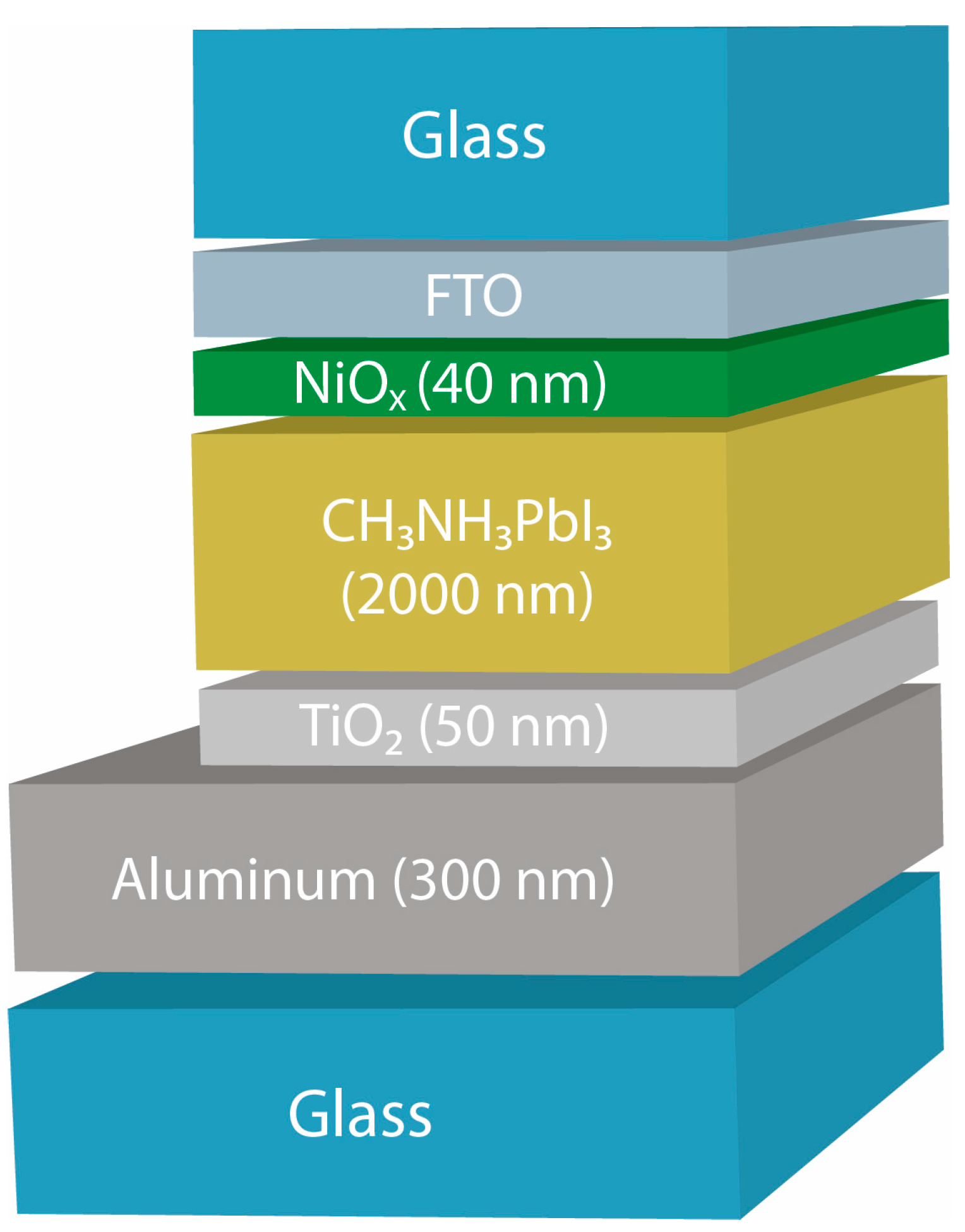 Crystals 14 00376 g002