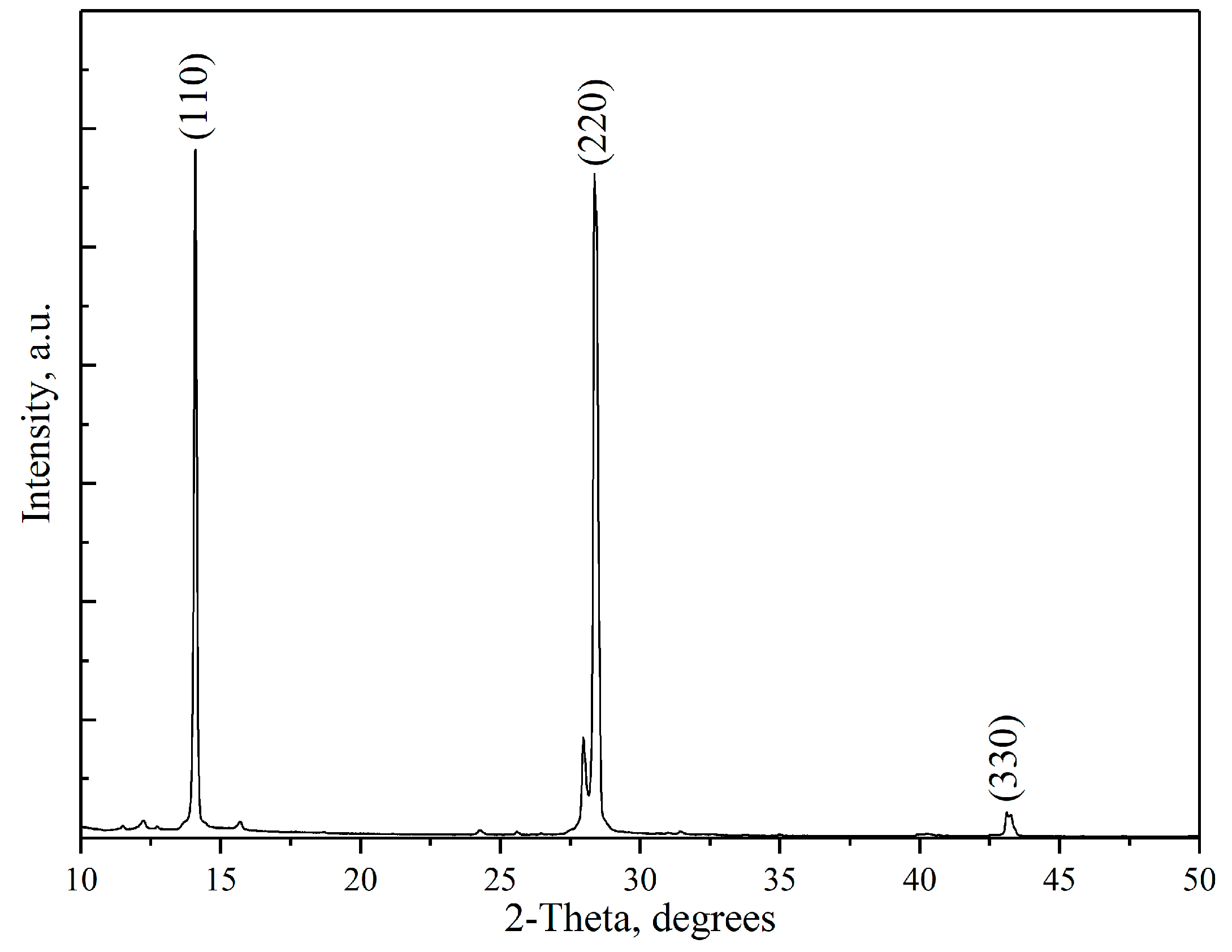 Crystals 14 00376 g009