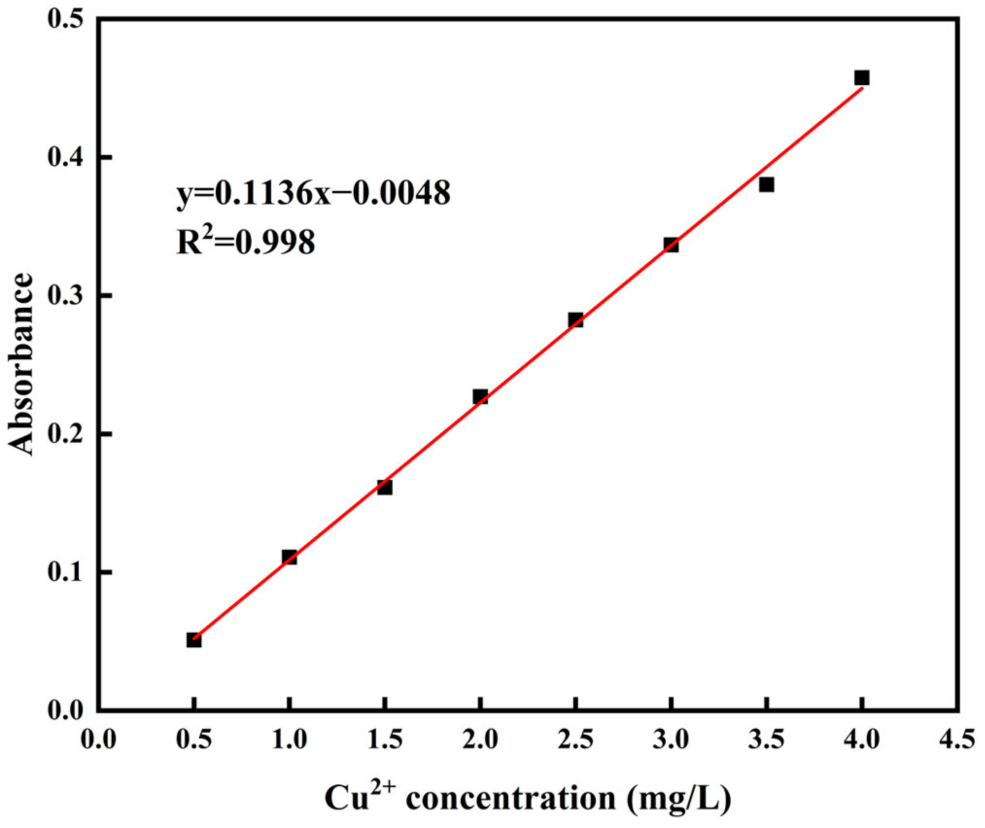 Crystals 14 00379 g003