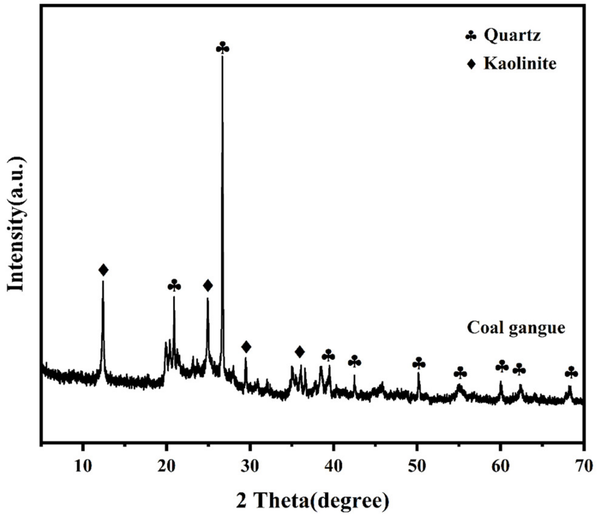 Crystals 14 00379 g004