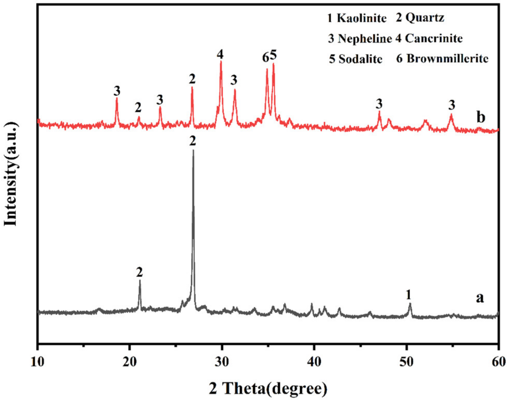 Crystals 14 00379 g005