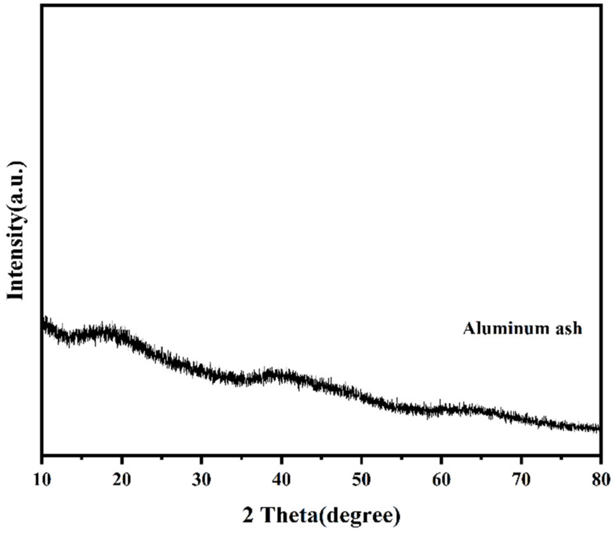Crystals 14 00379 g007