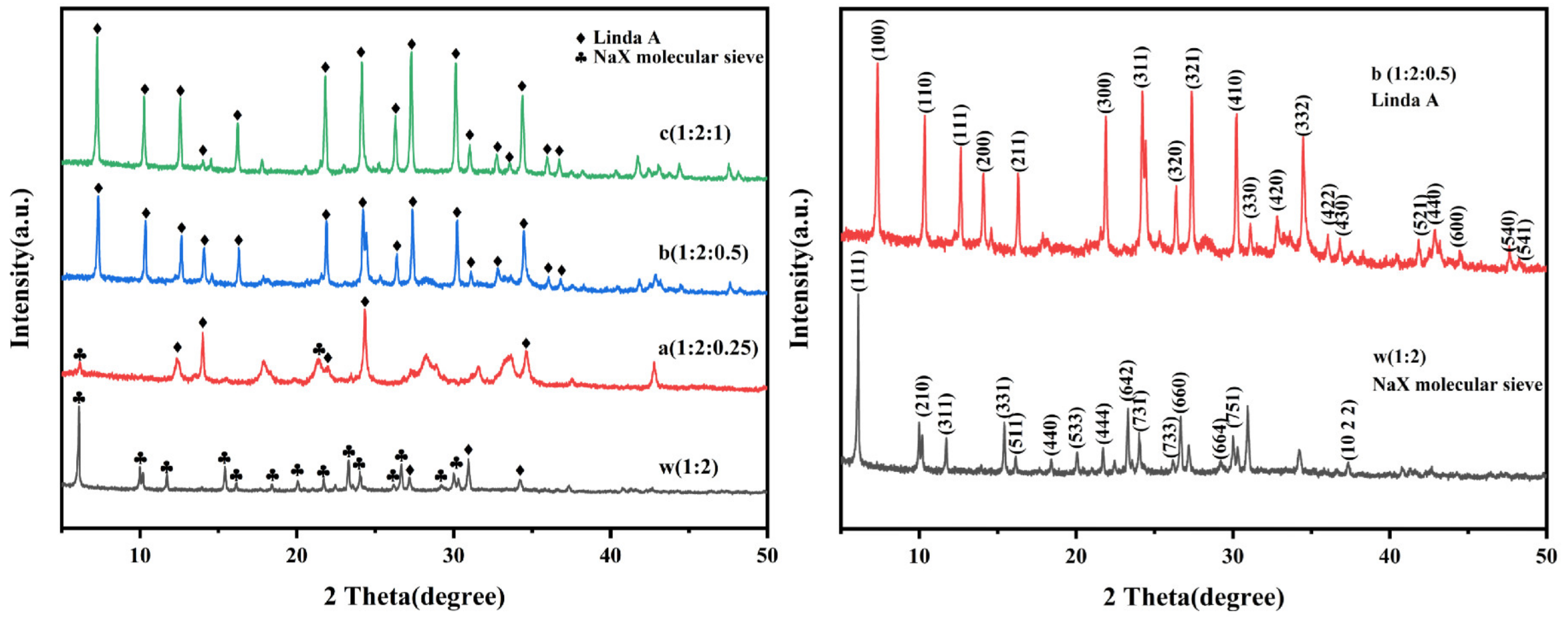 Crystals 14 00379 g010