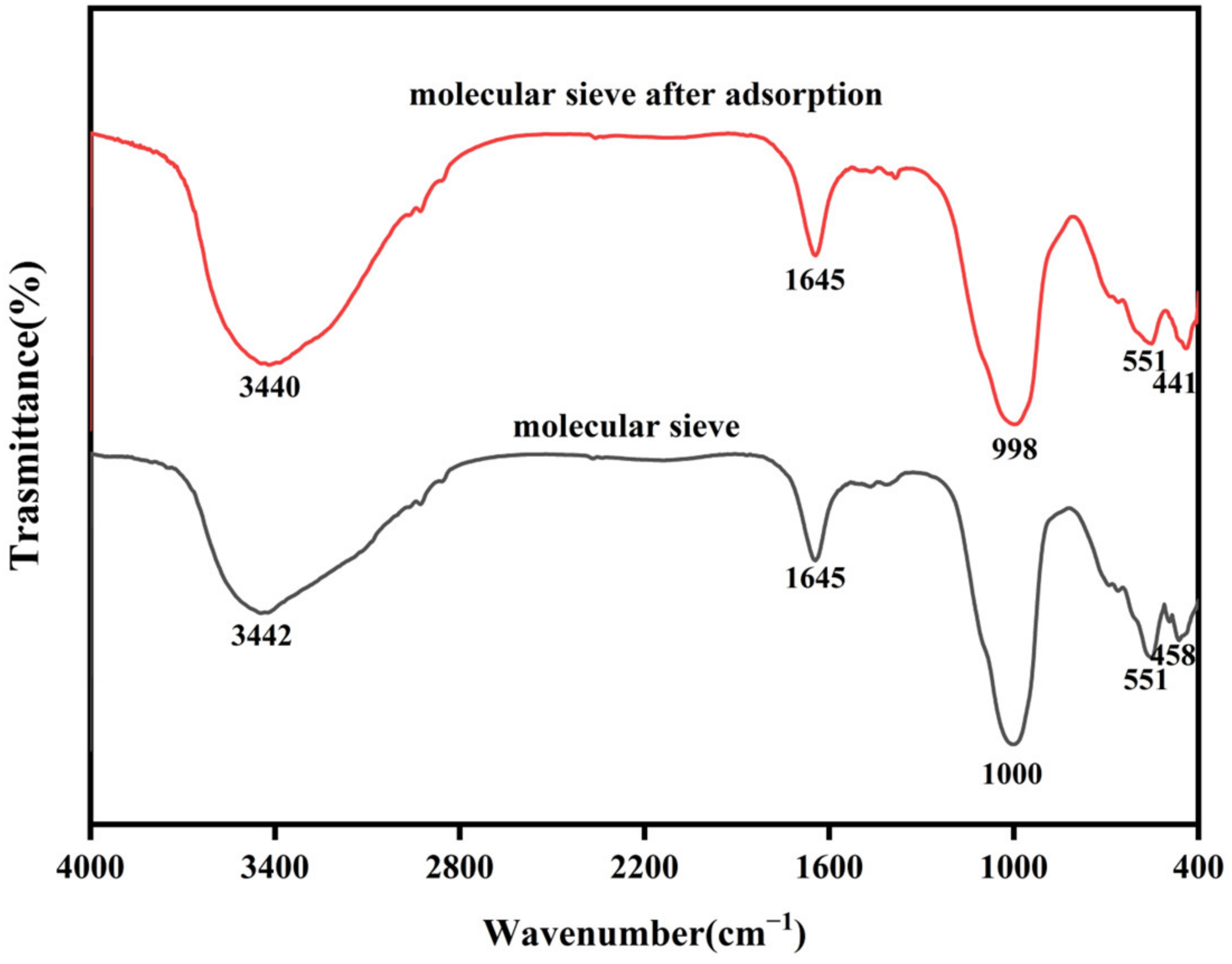 Crystals 14 00379 g023