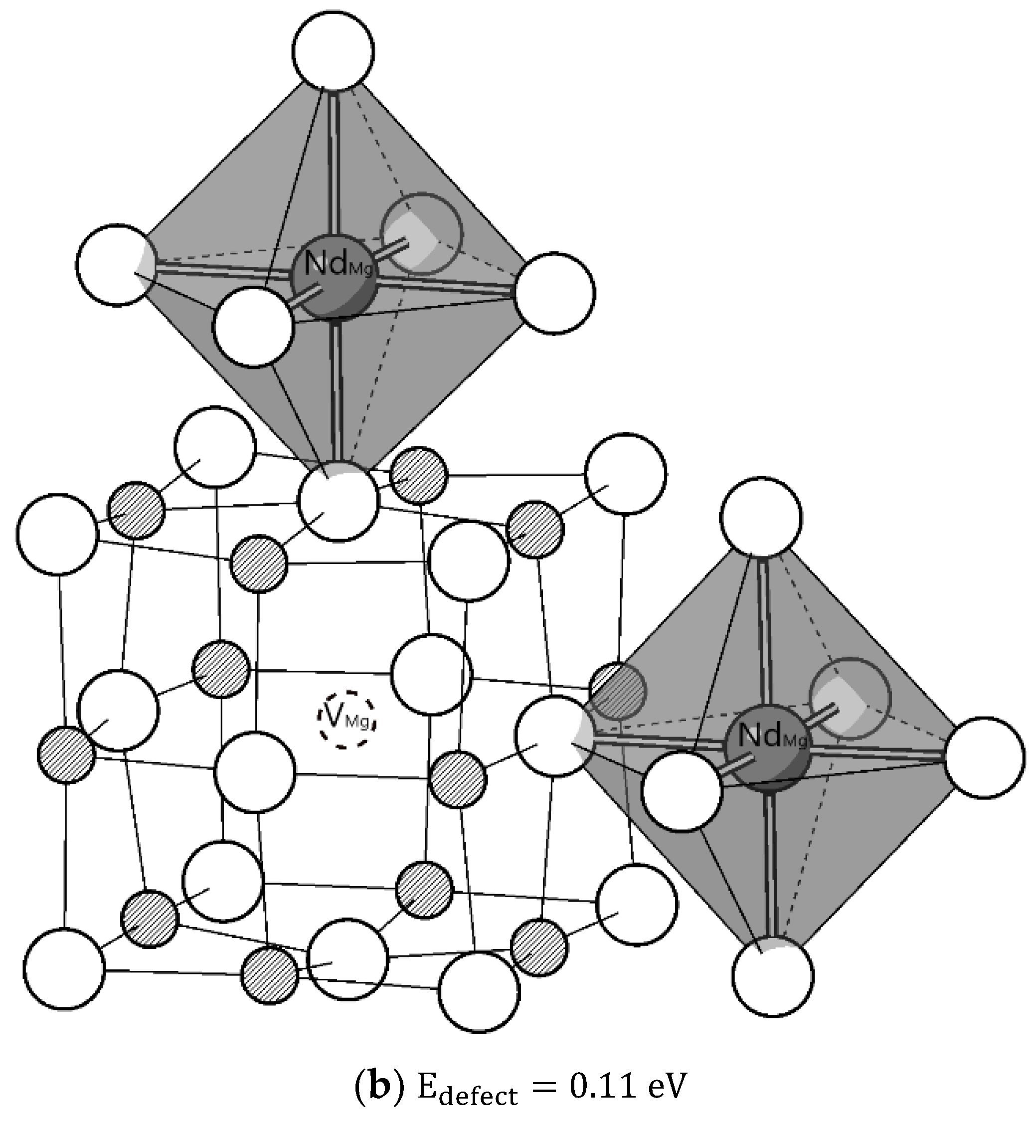 Crystals 14 00384 g002b