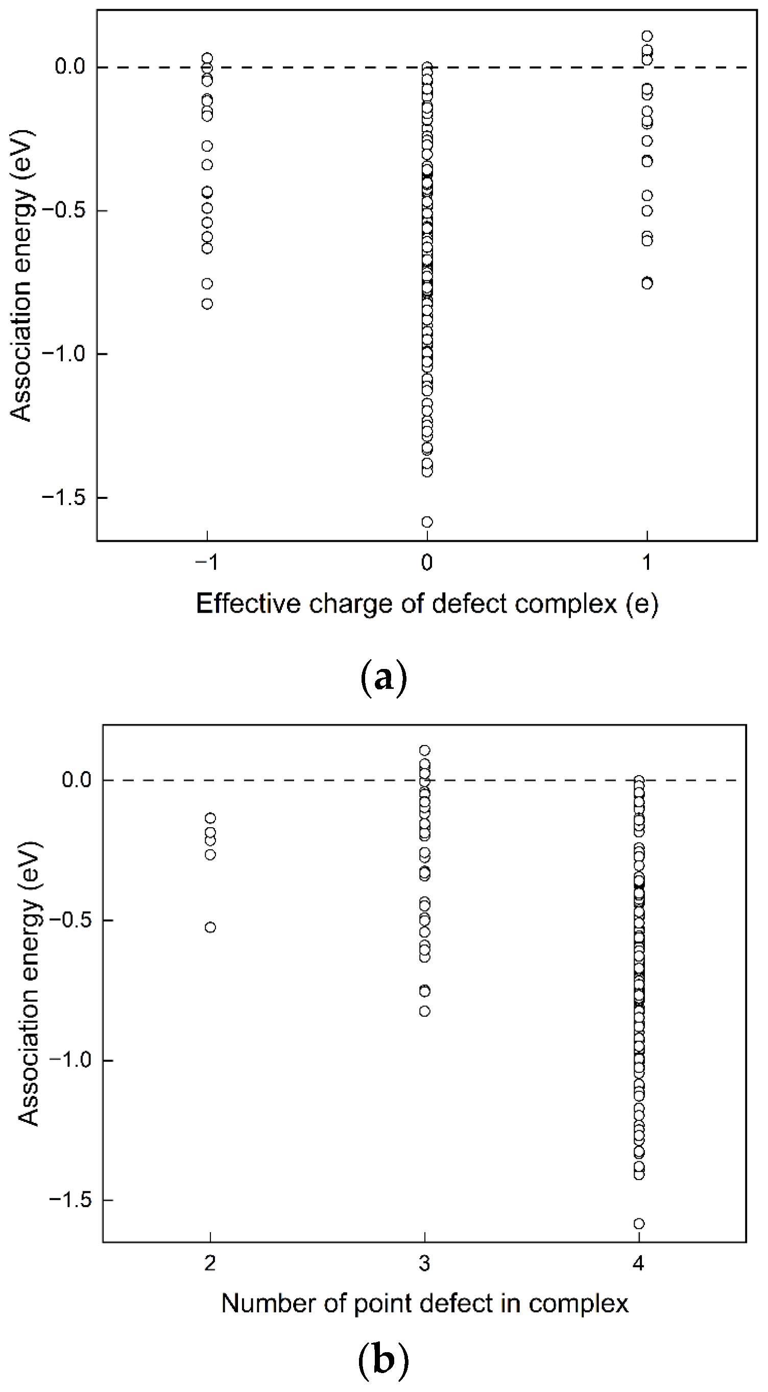 Crystals 14 00384 g003