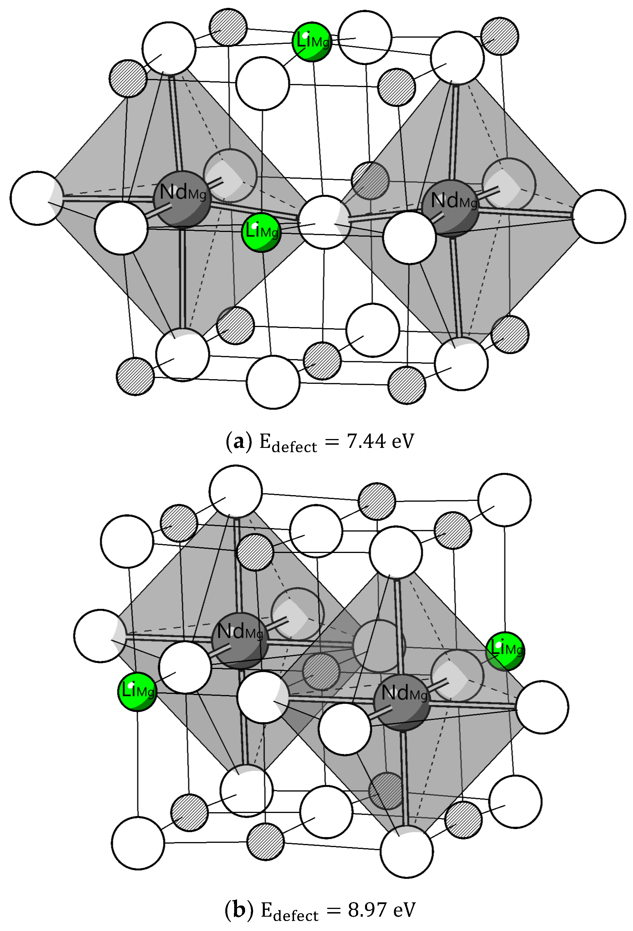 Crystals 14 00384 g004