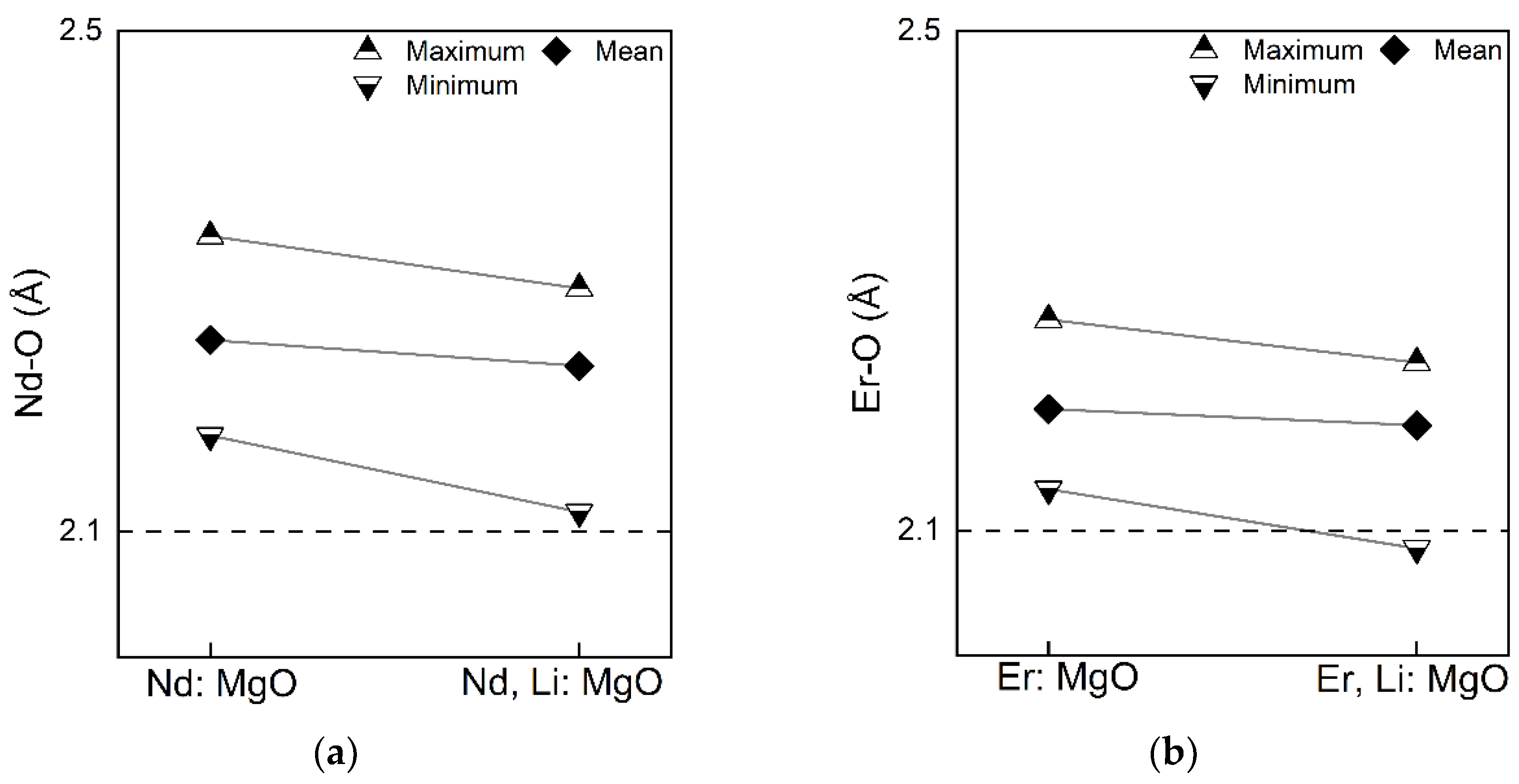 Crystals 14 00384 g008