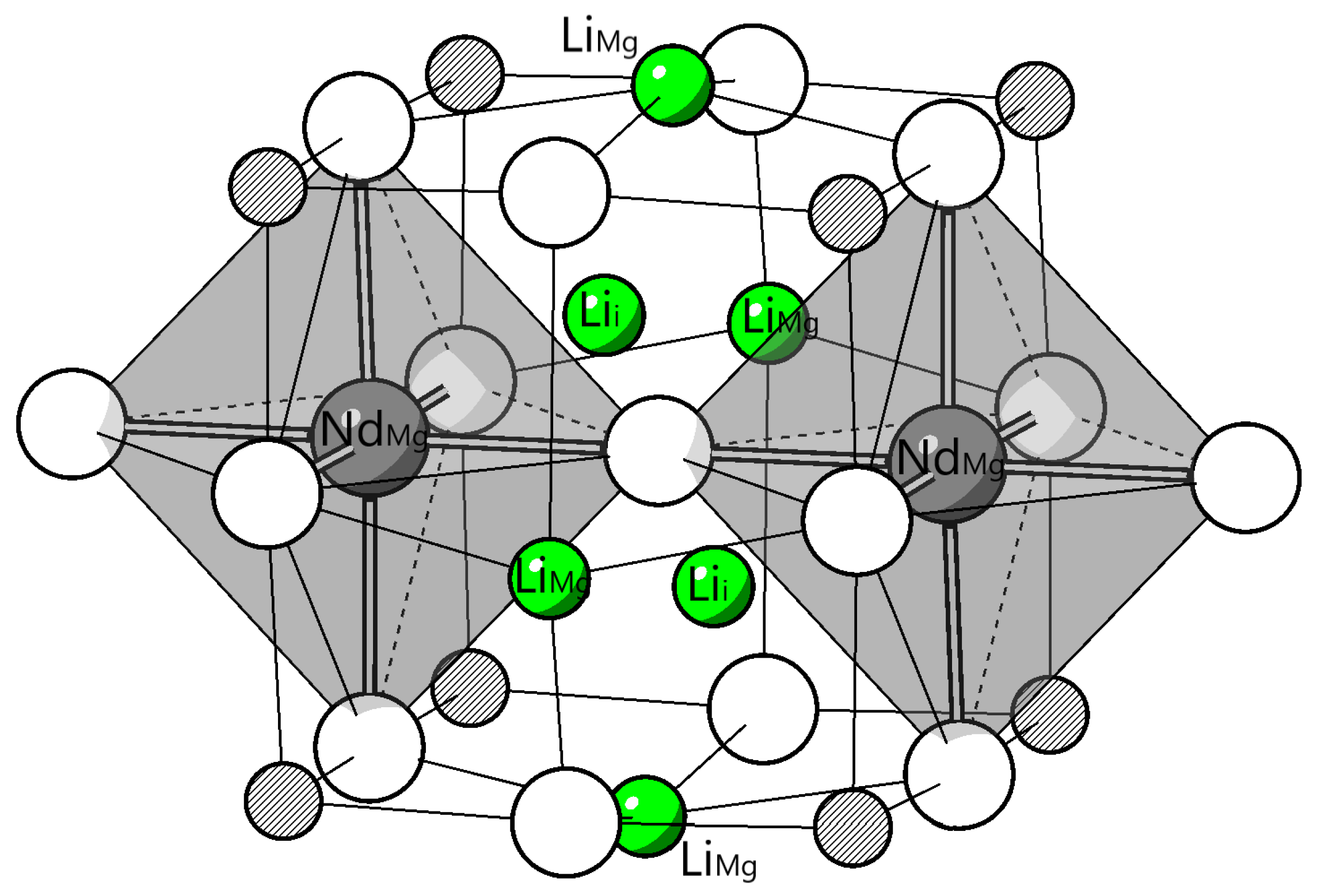 Crystals 14 00384 g009