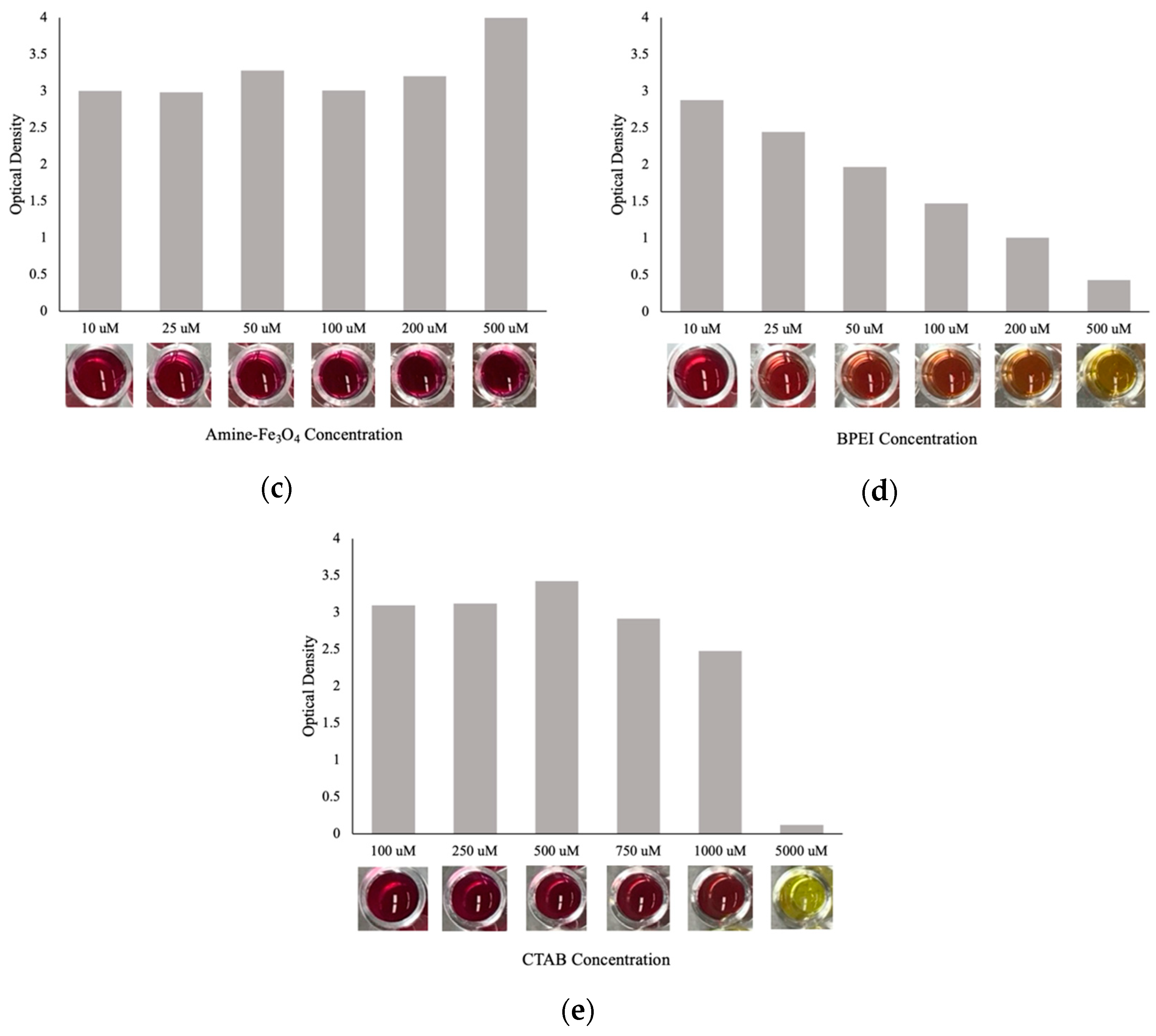 Crystals 14 00386 g005b