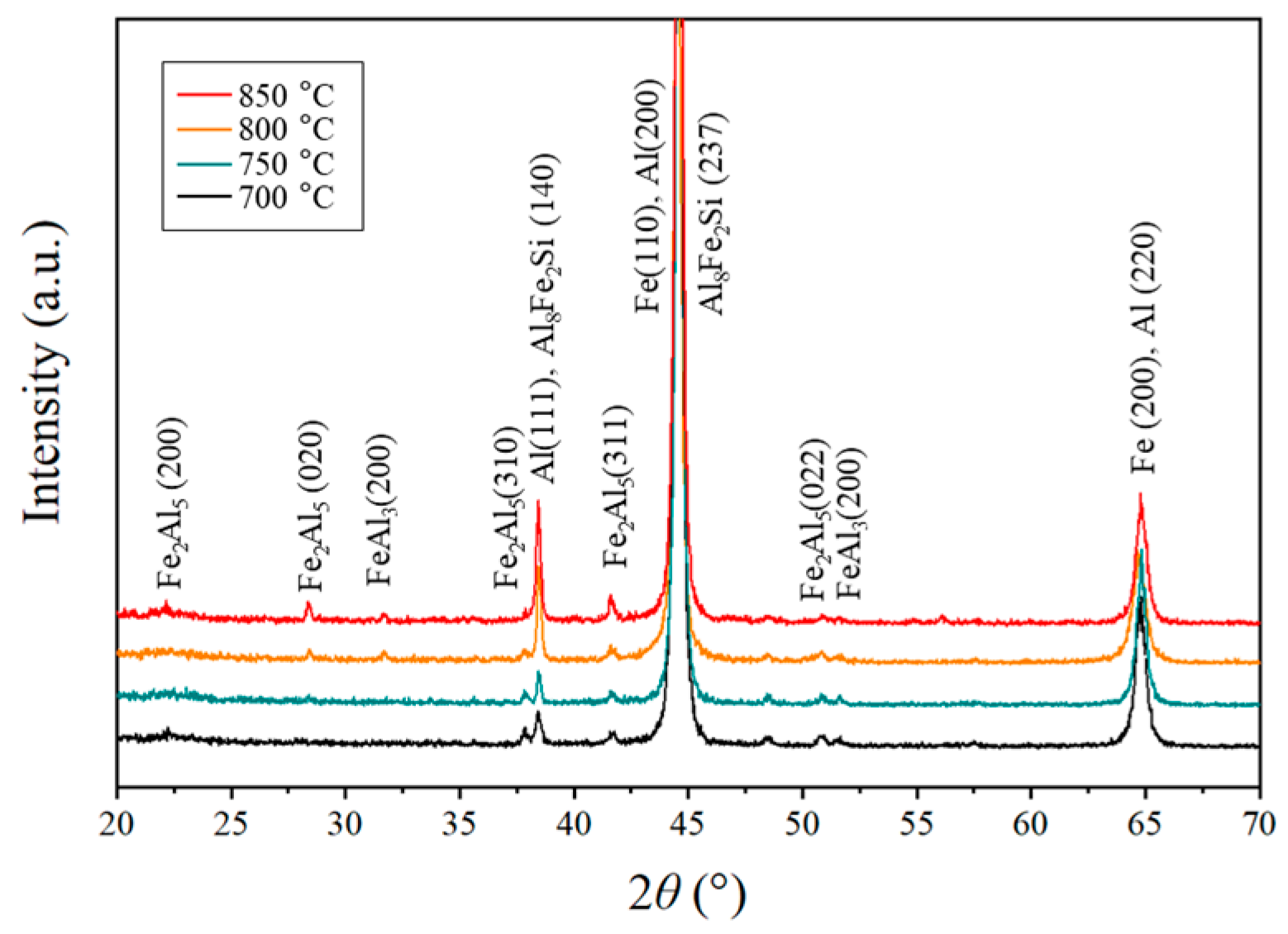 Crystals 14 00387 g002