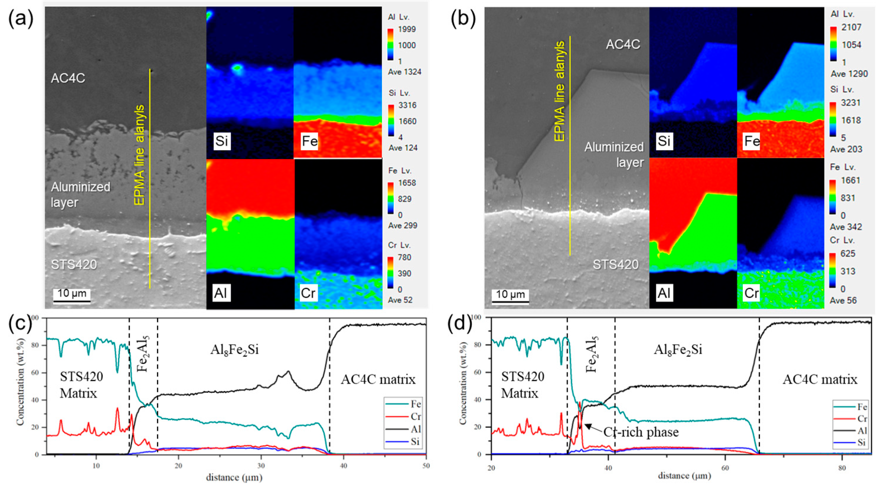 Crystals 14 00387 g003