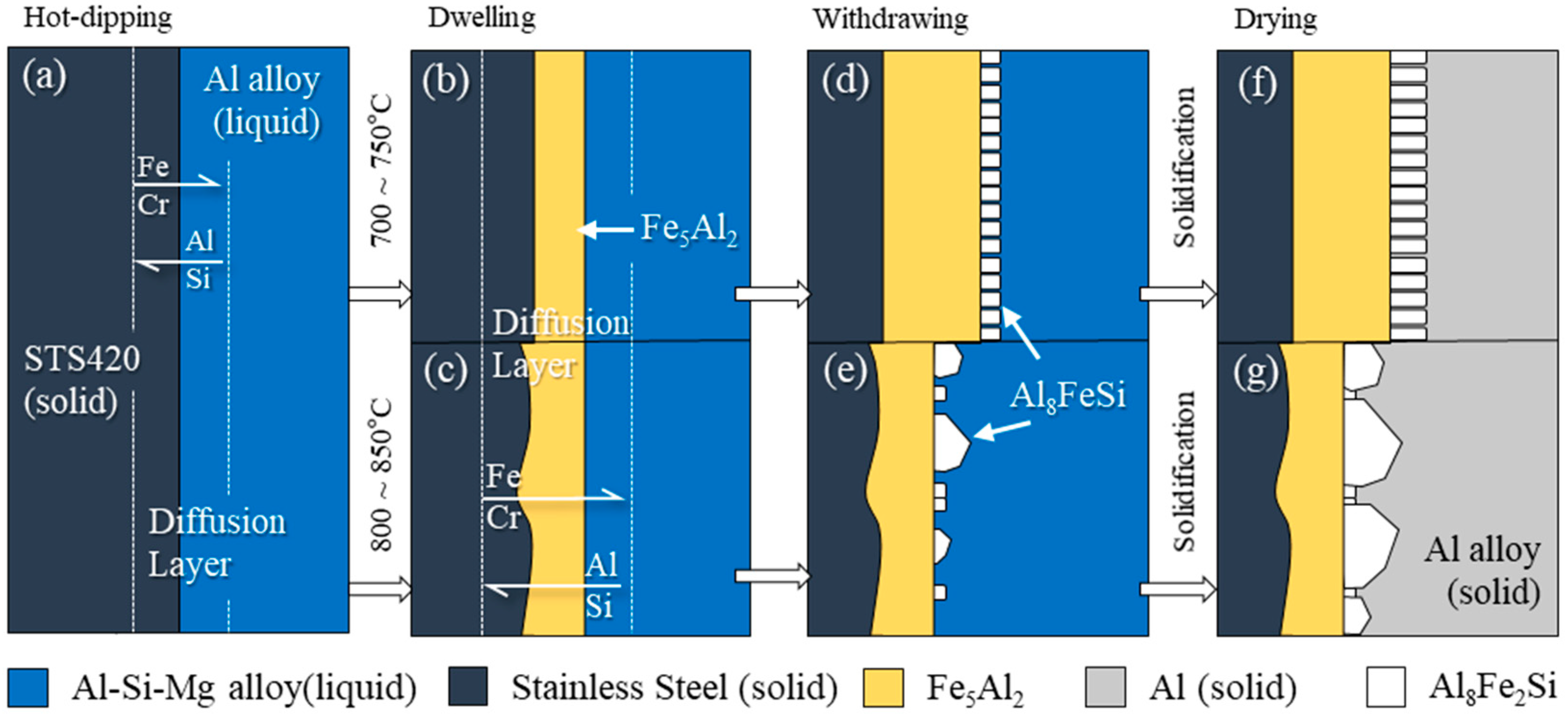Crystals 14 00387 g007