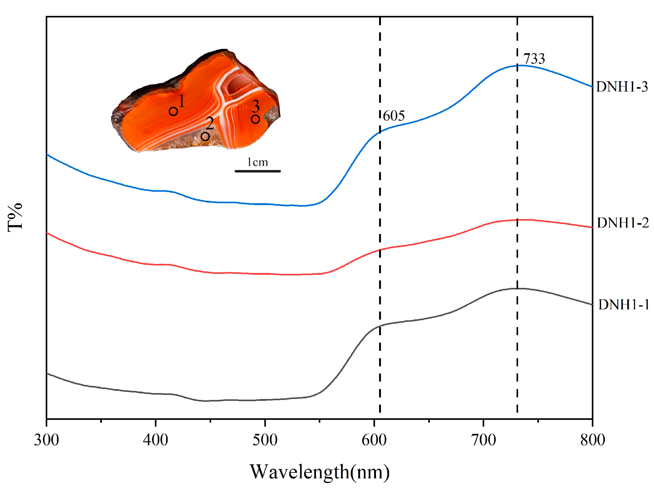 Crystals 14 00388 g004