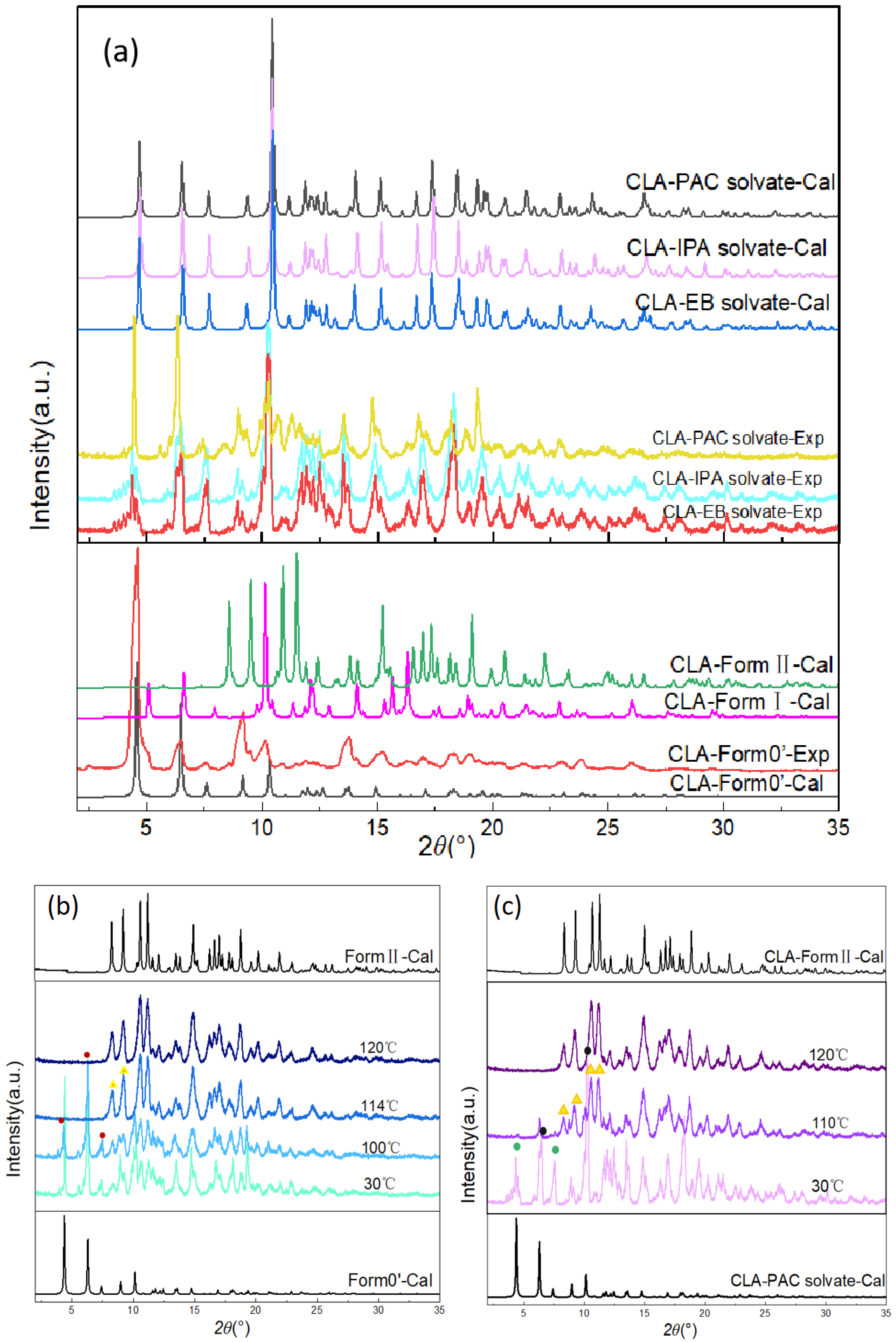 Crystals 14 00394 g005