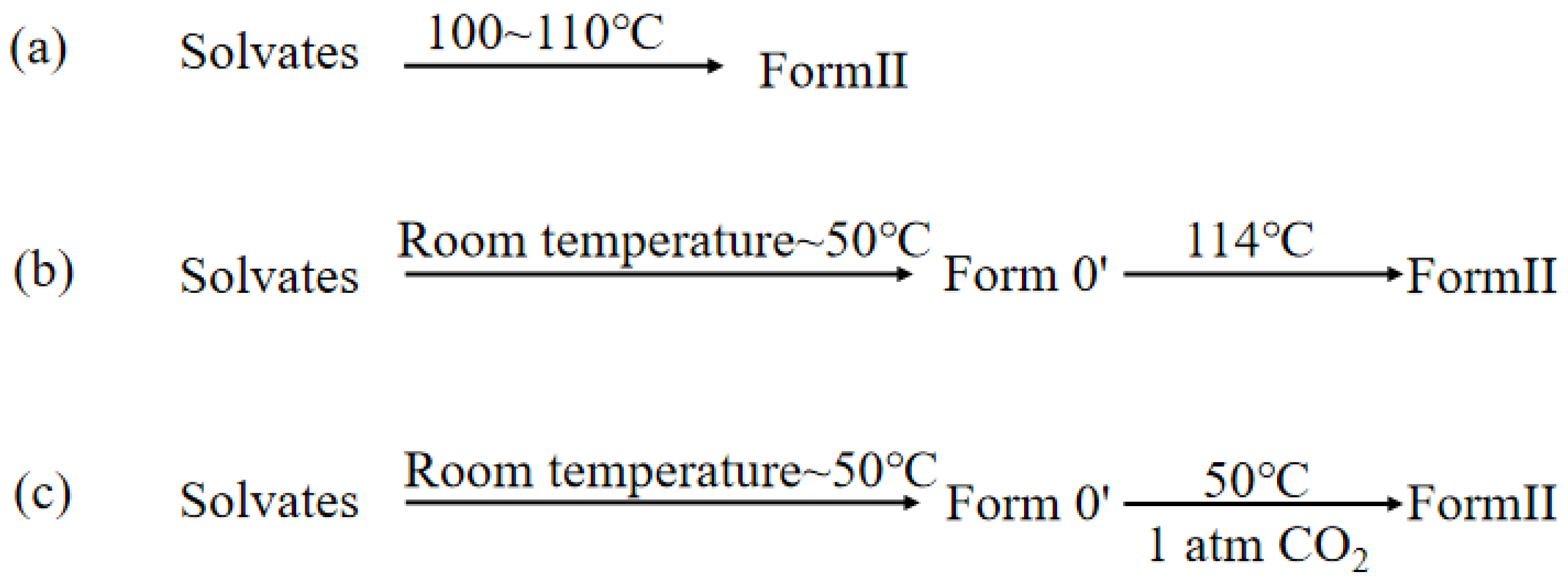 Crystals 14 00394 g006