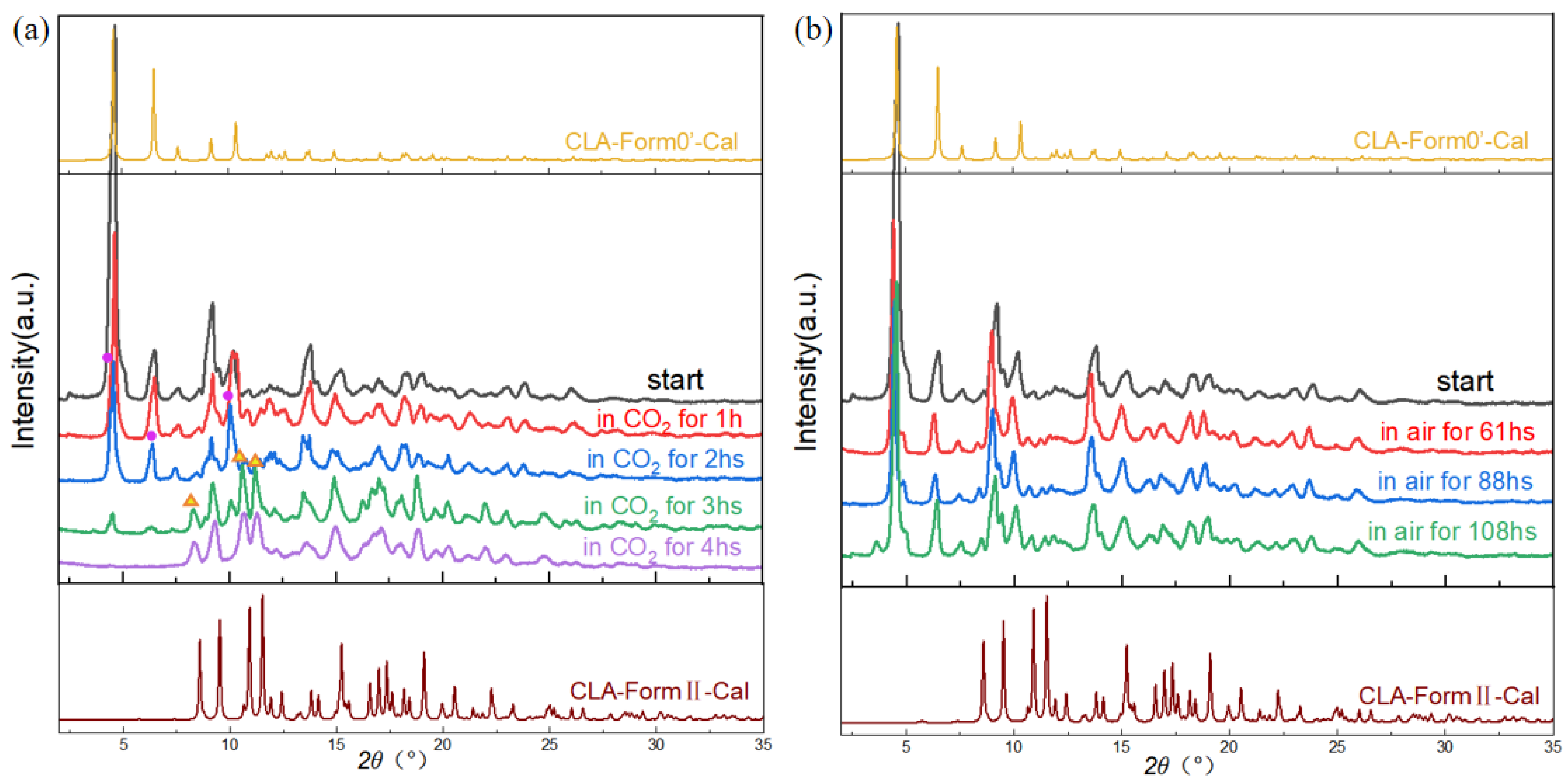 Crystals 14 00394 g007
