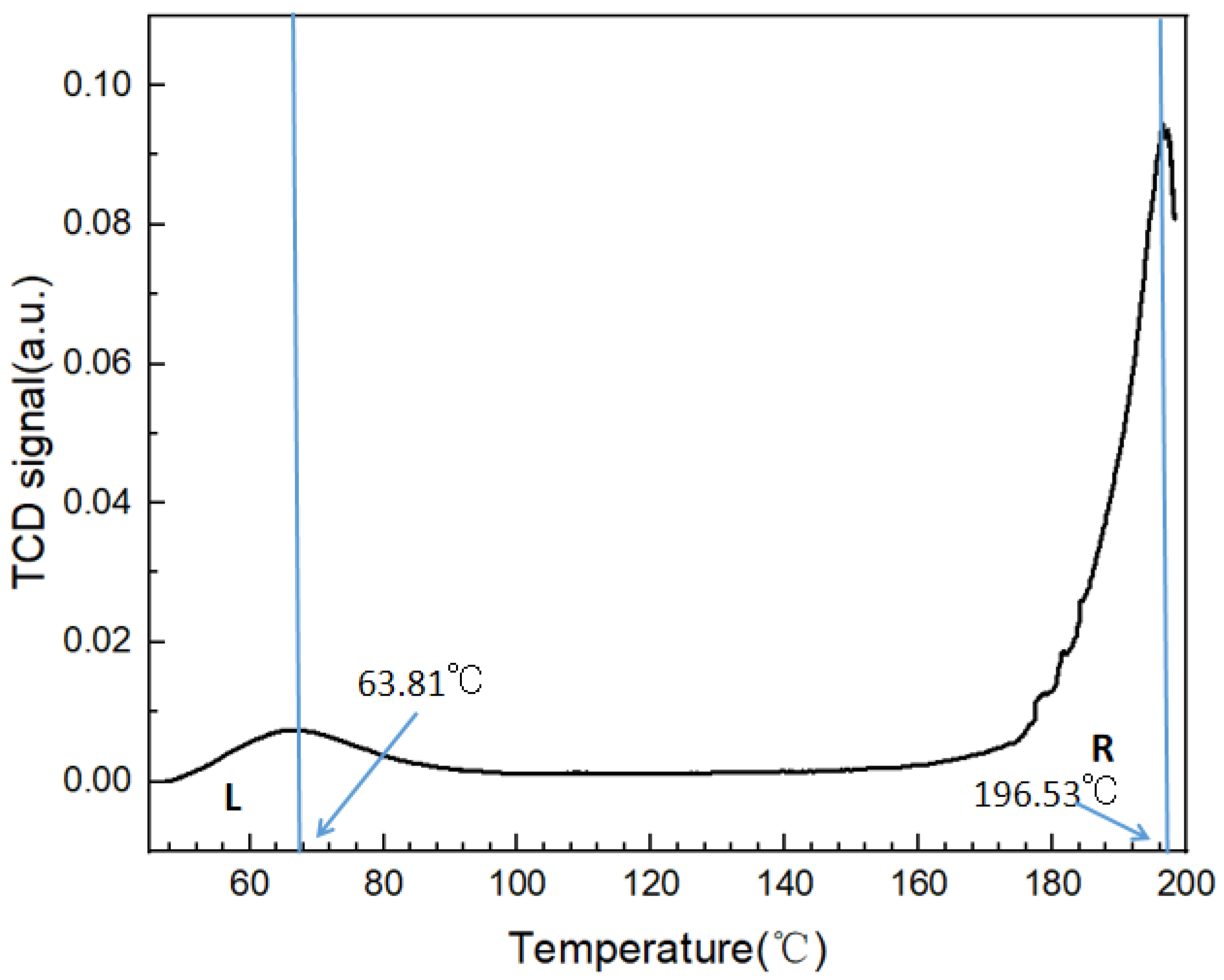 Crystals 14 00394 g008