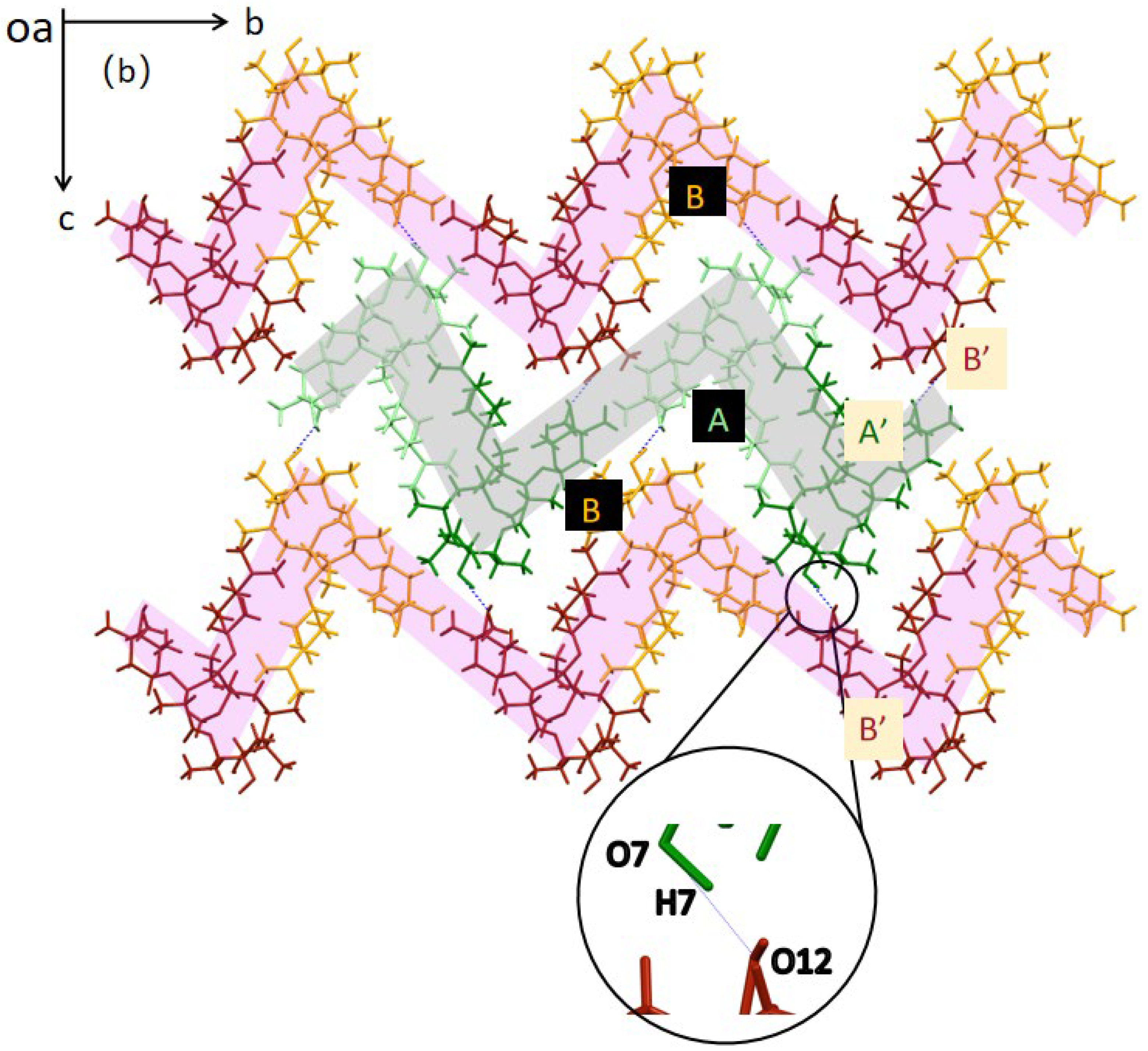 Crystals 14 00394 g010b