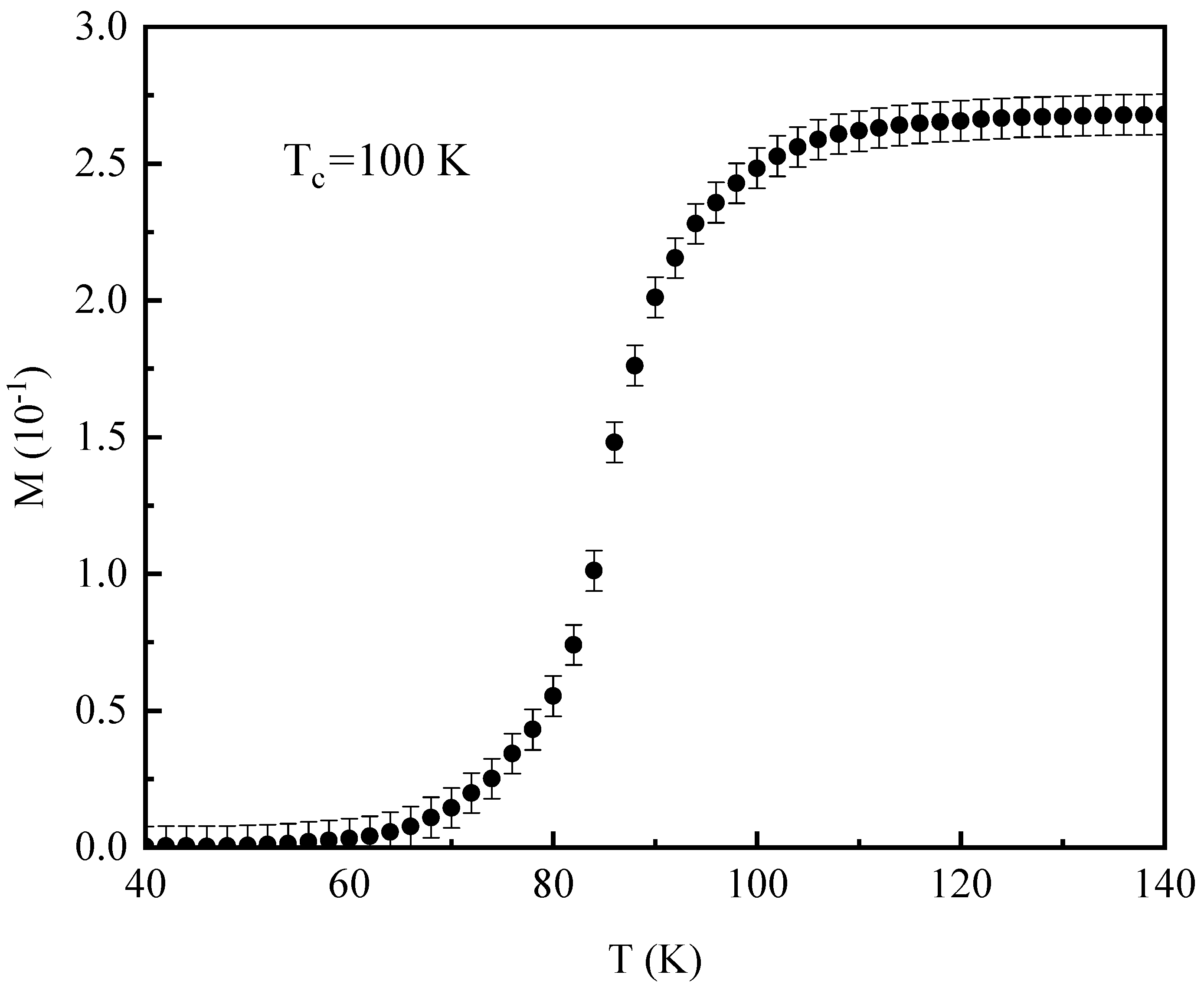 Crystals 14 00397 g003