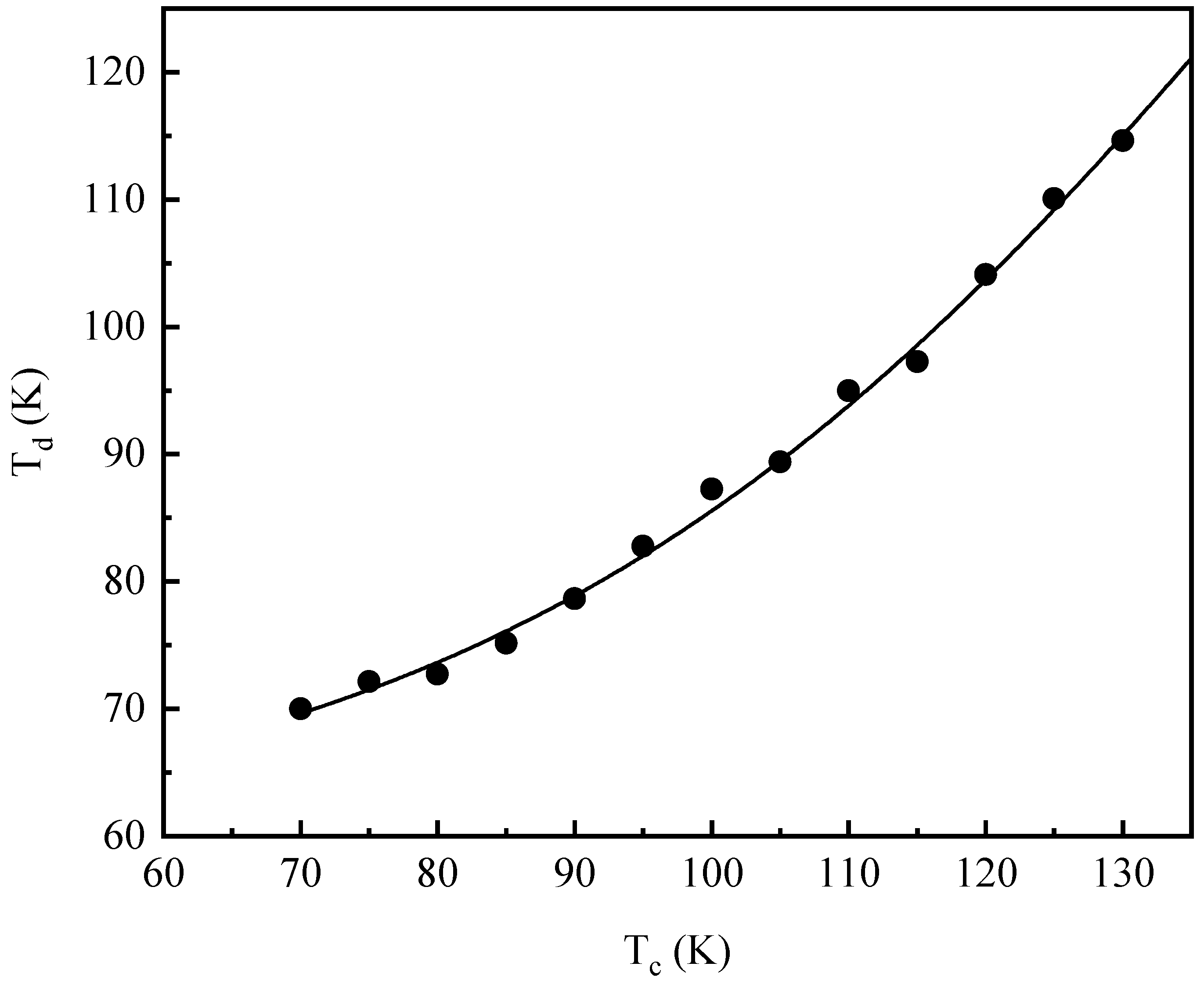 Crystals 14 00397 g005