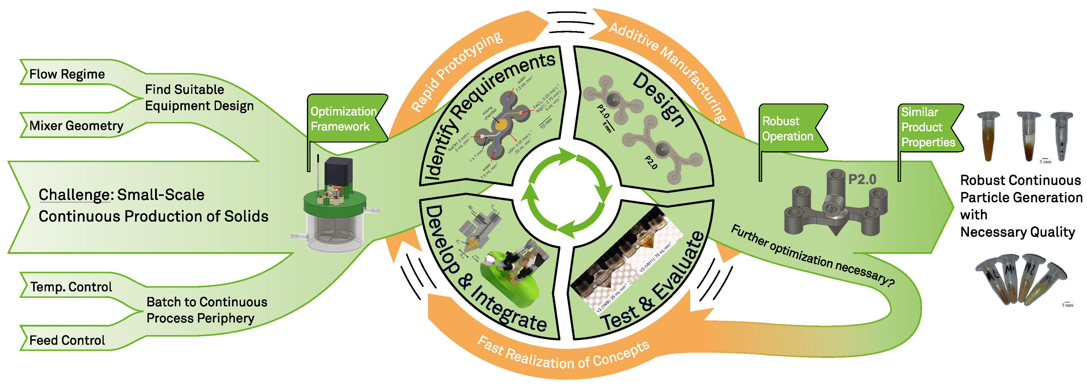 Crystals 14 00398 g002