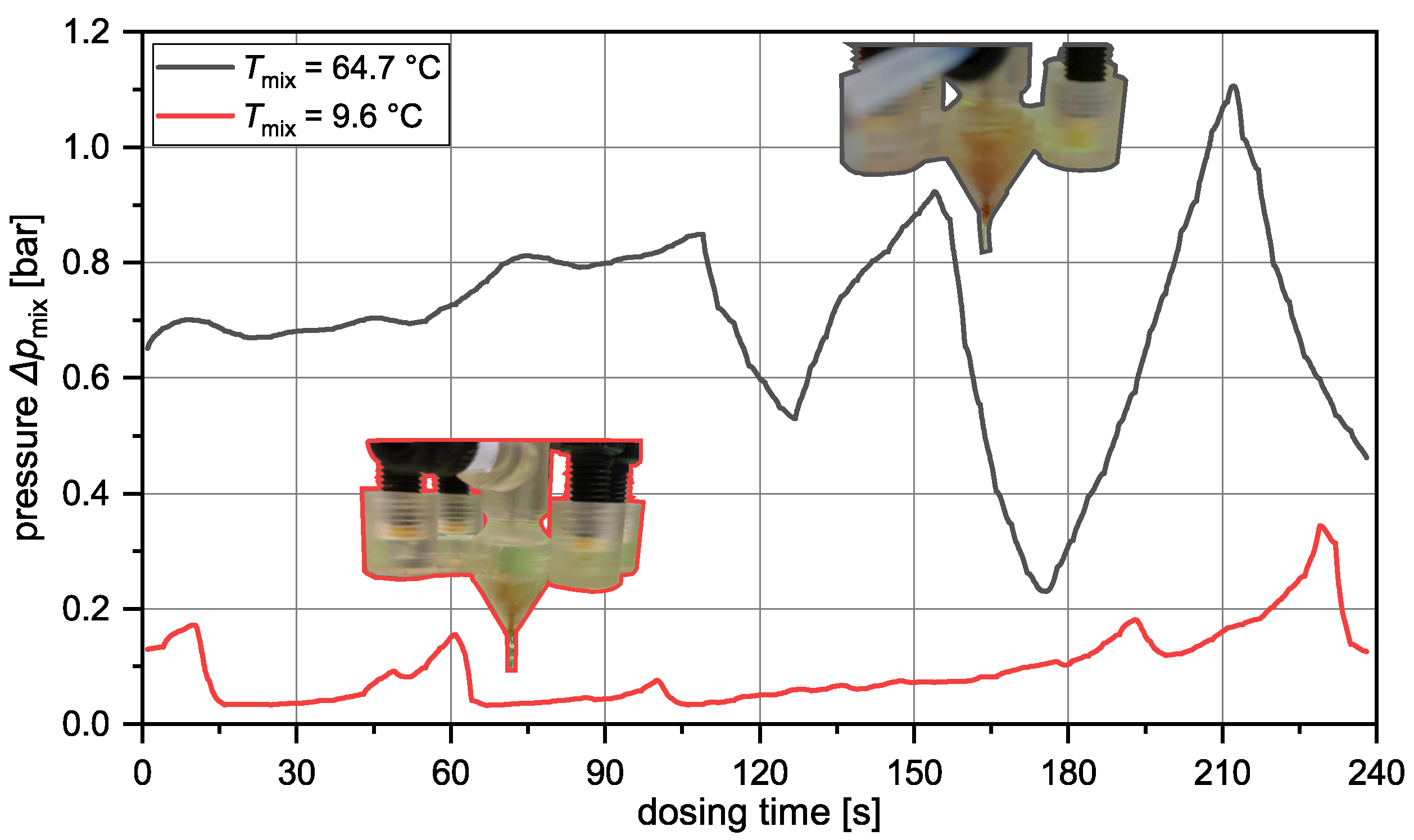 Crystals 14 00398 g007