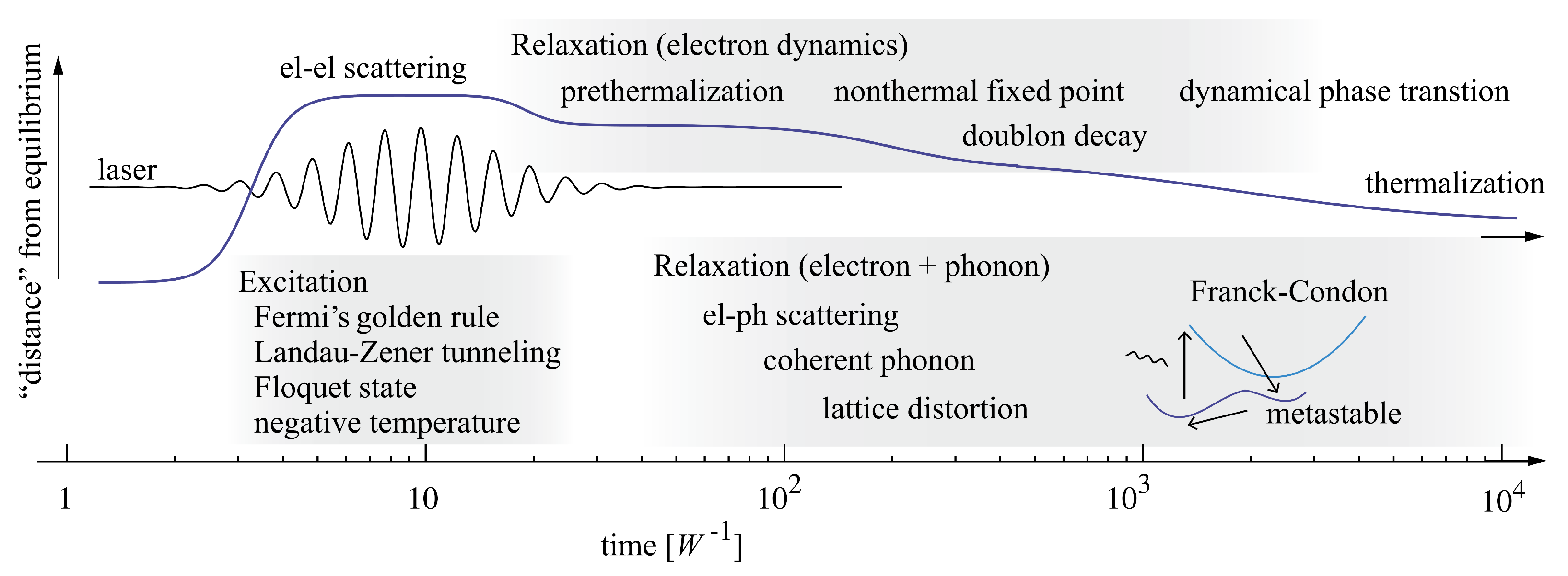Crystals 14 00404 g001