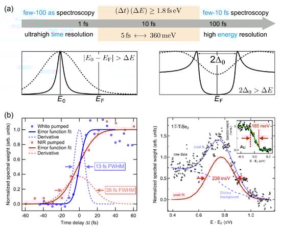 Crystals 14 00404 g005