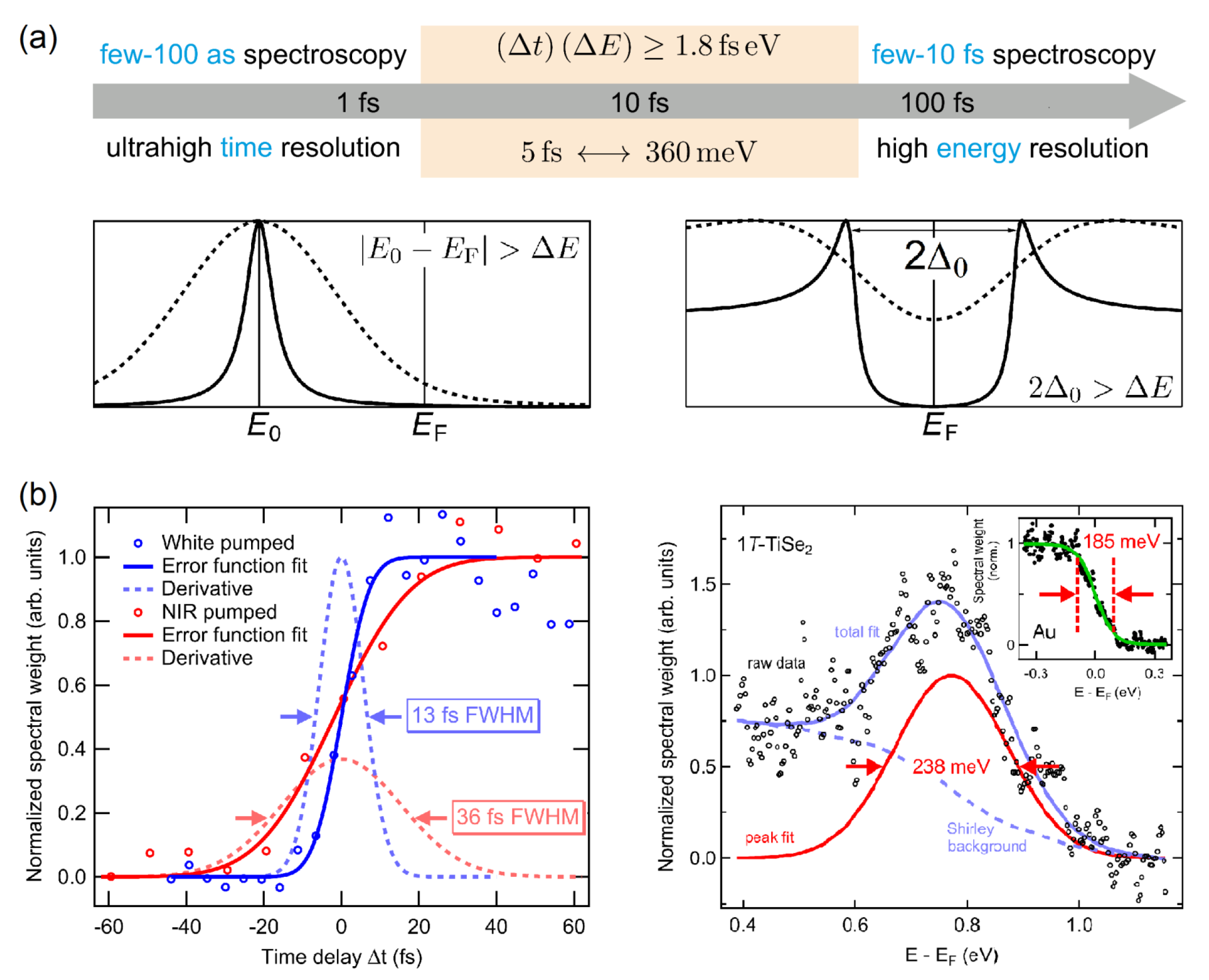 Crystals 14 00404 g005
