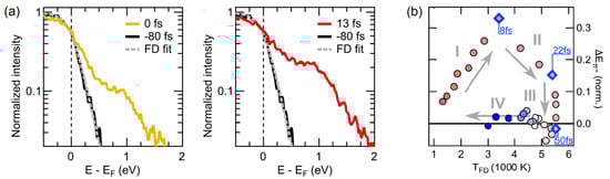 Crystals 14 00404 g006