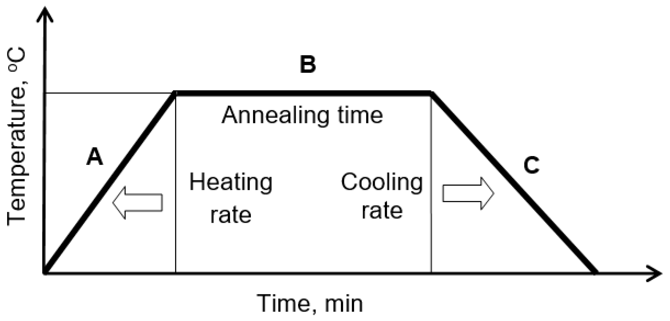 Crystals 14 00415 g002