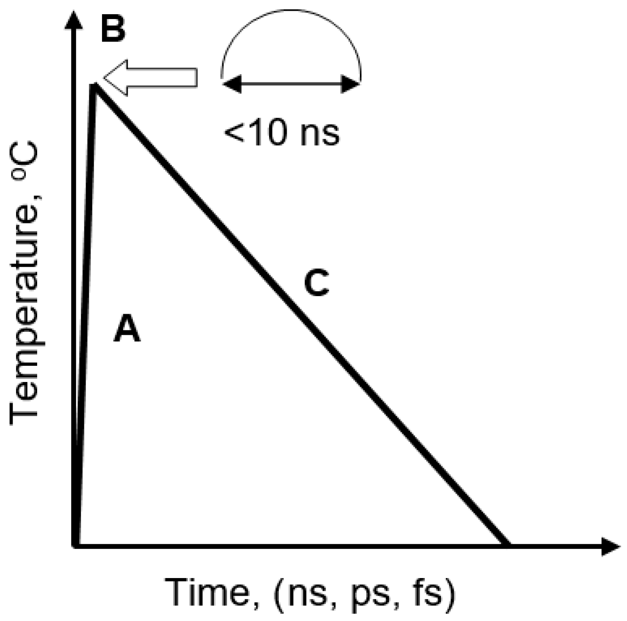 Crystals 14 00415 g003