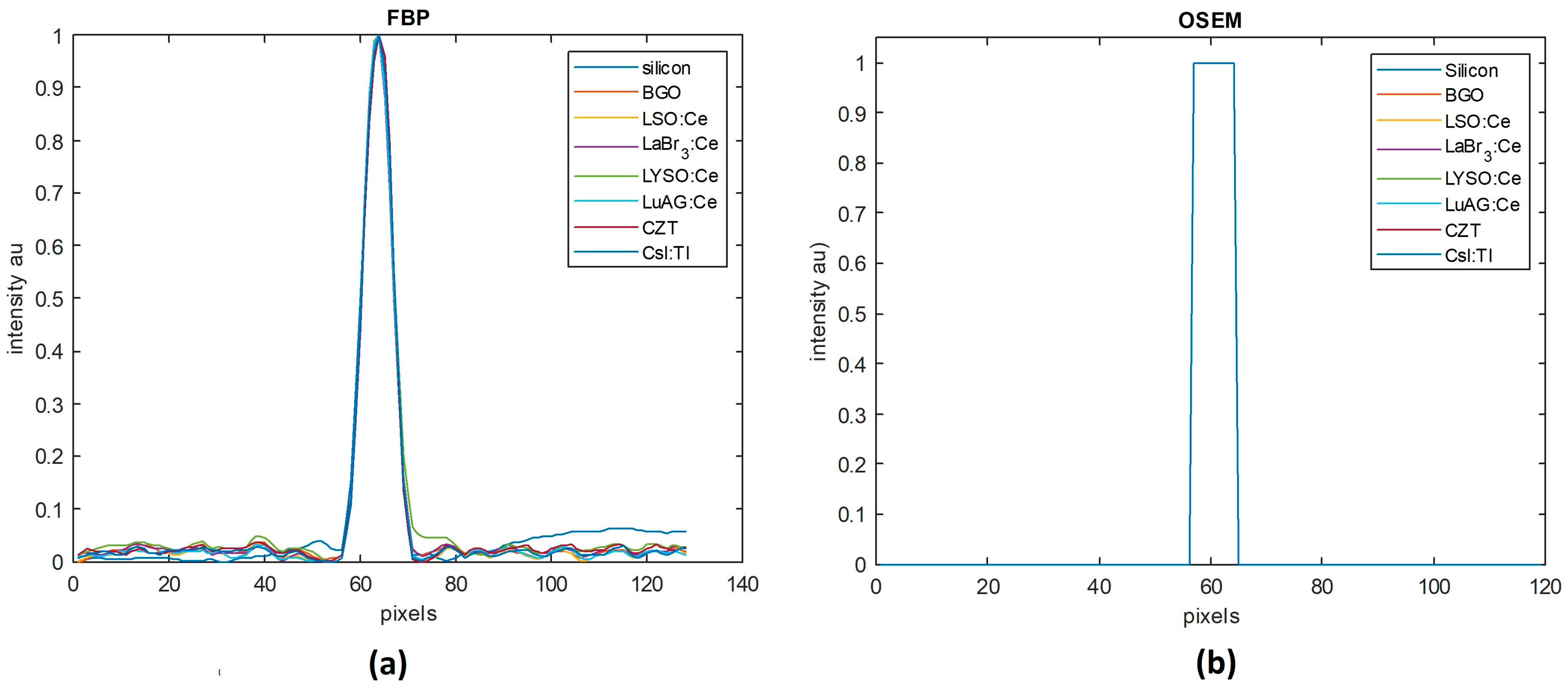 Crystals 14 00416 g004