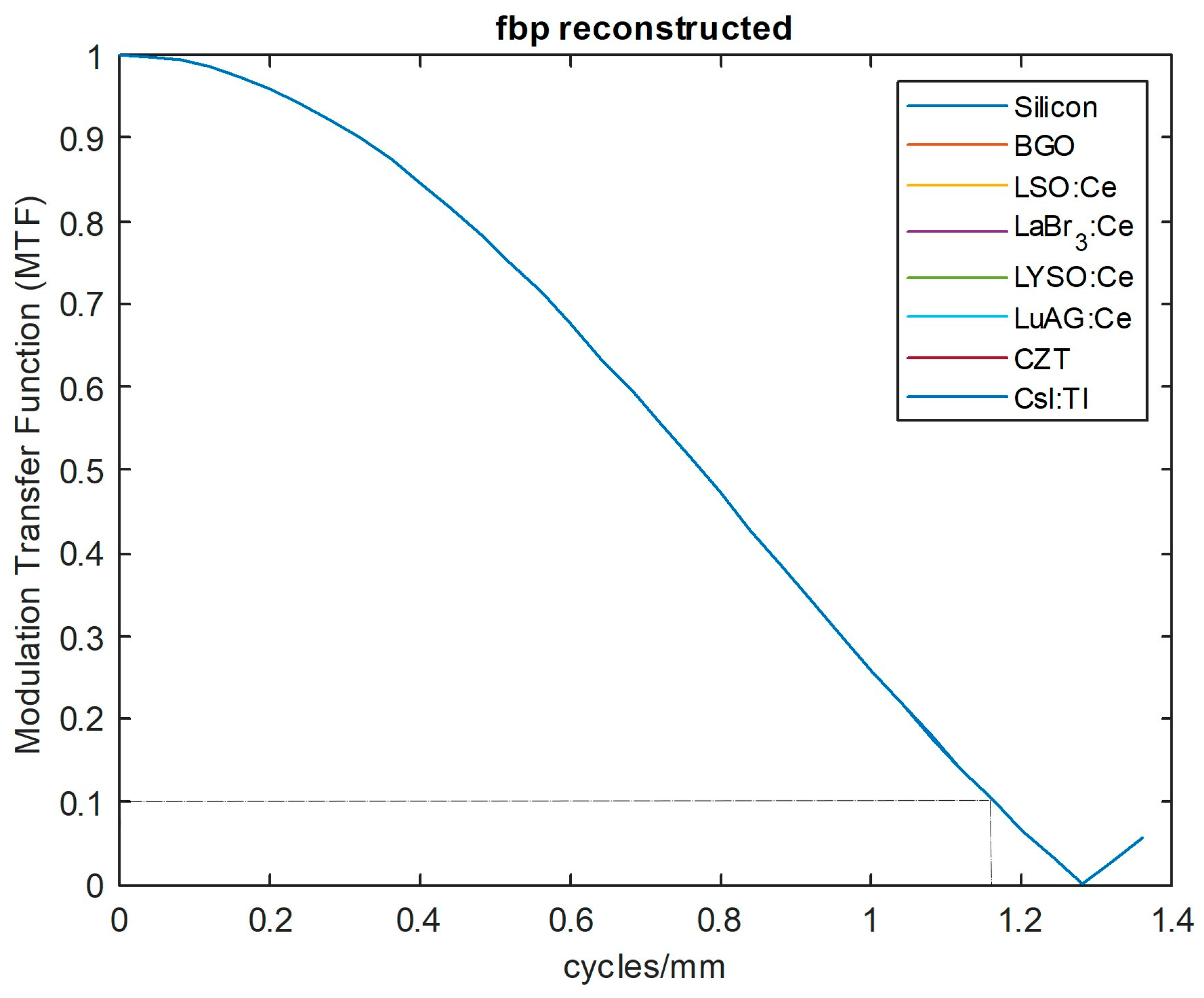 Crystals 14 00416 g005