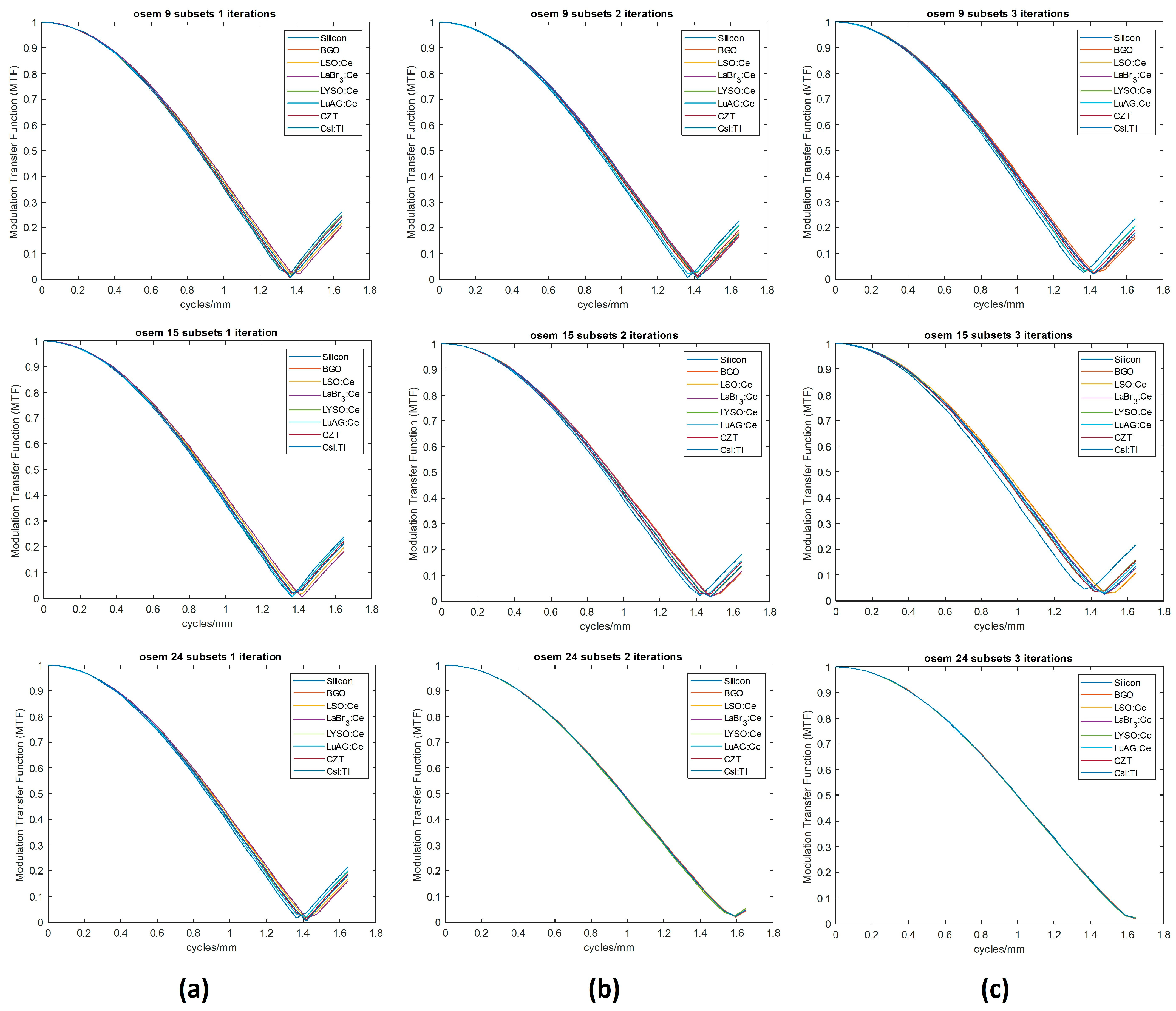 Crystals 14 00416 g006