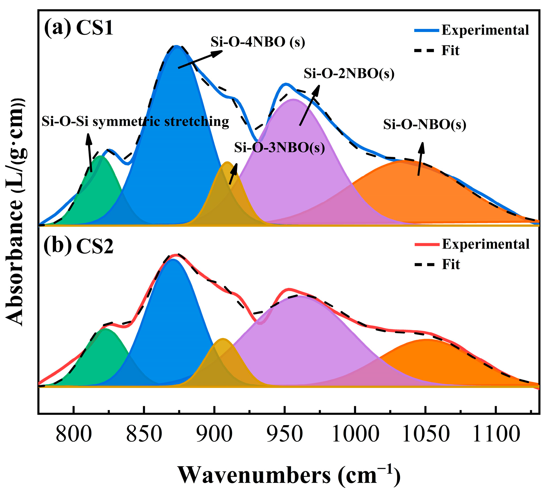 Crystals 14 00420 g005