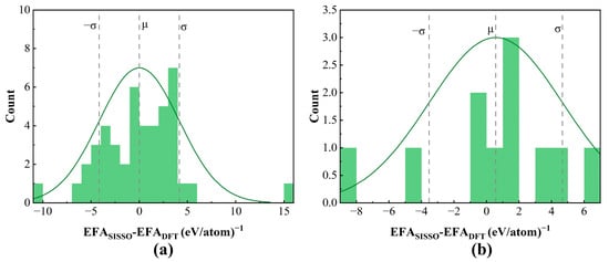 Crystals 14 00429 g0a1