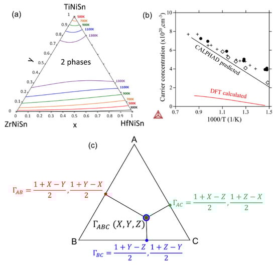 Crystals 14 00432 g014