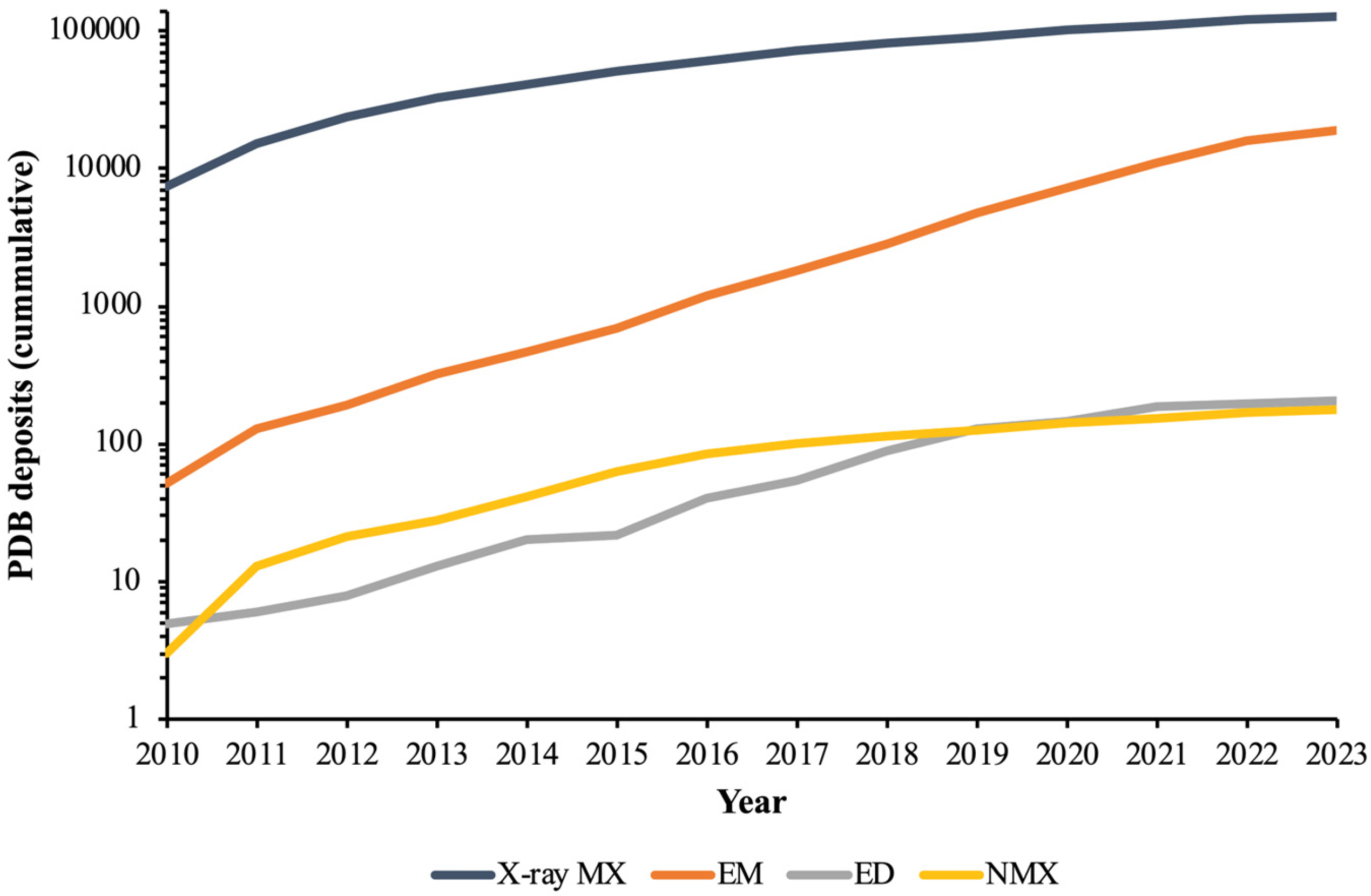 Crystals 14 00433 g001
