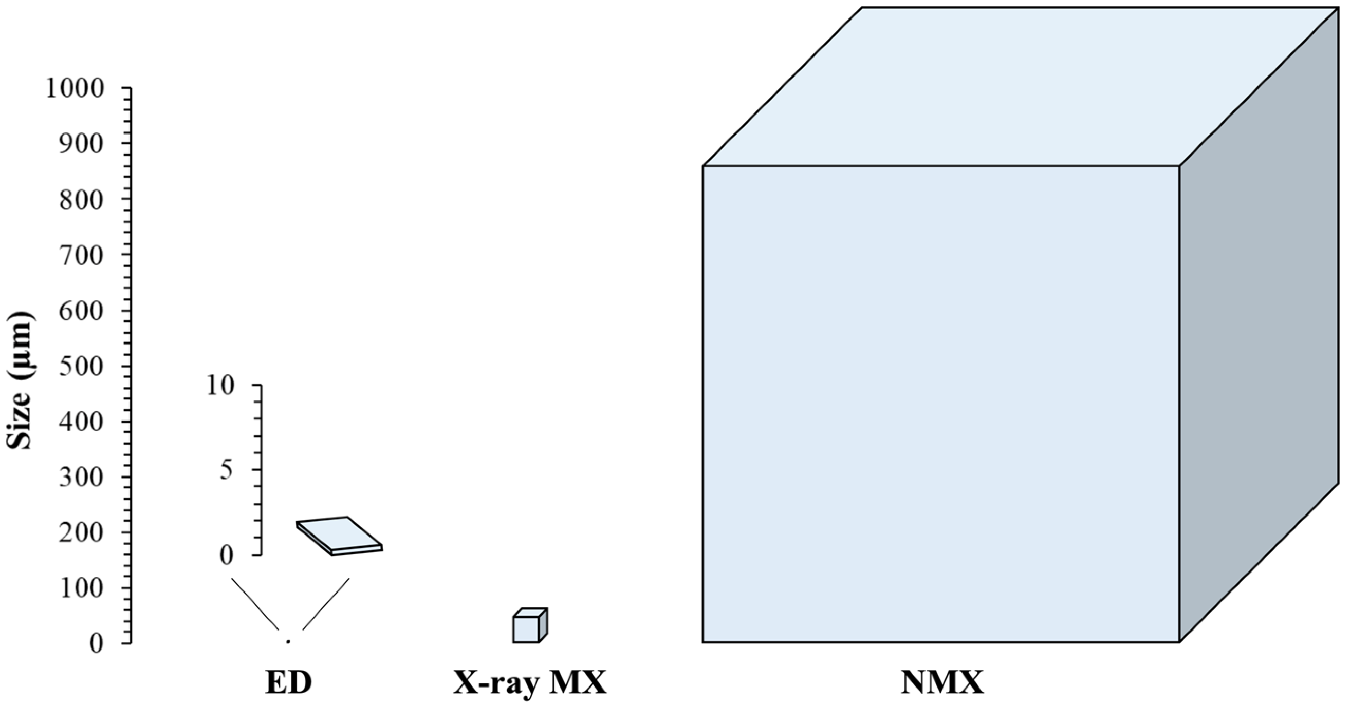 Crystals 14 00433 g004