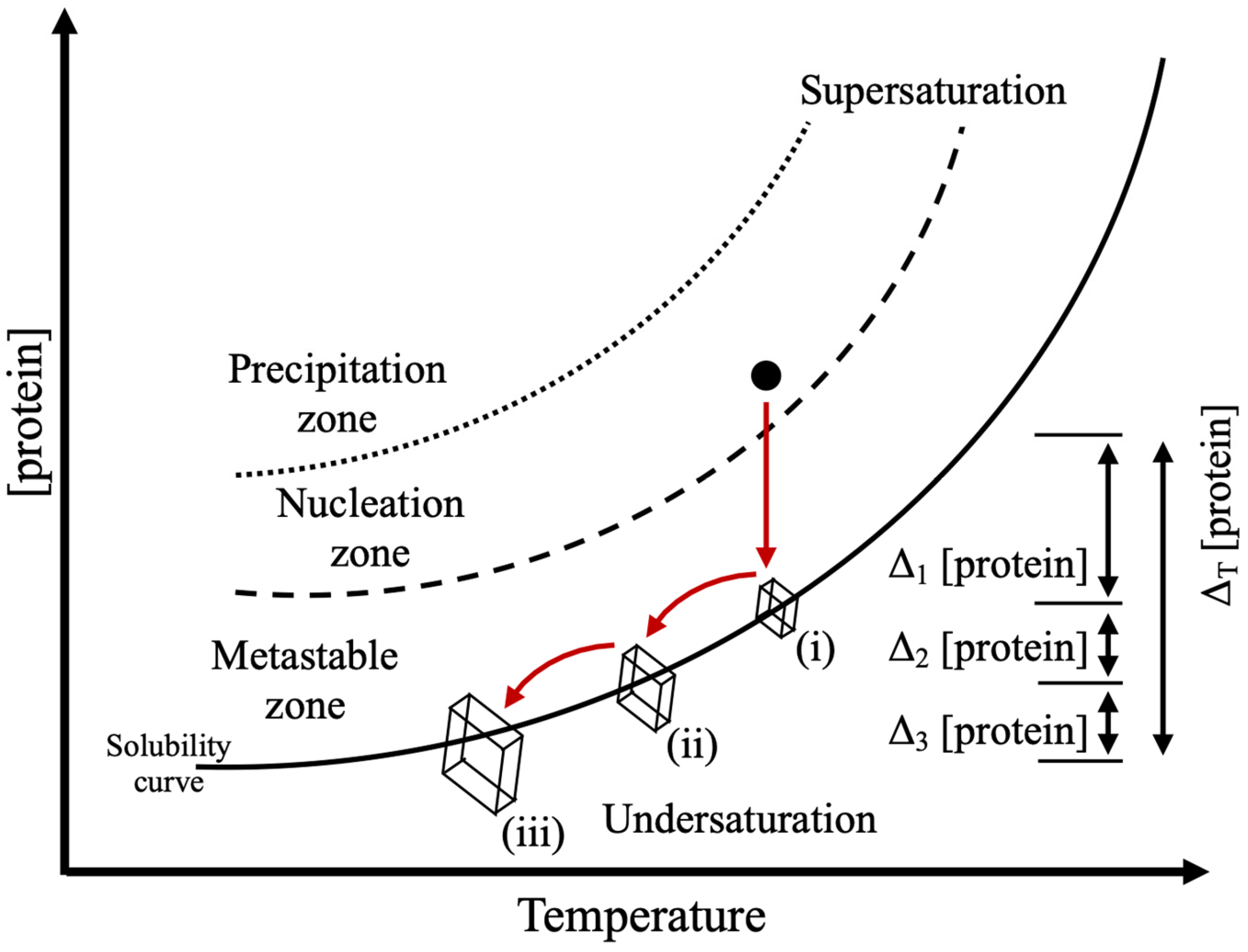 Crystals 14 00433 g006