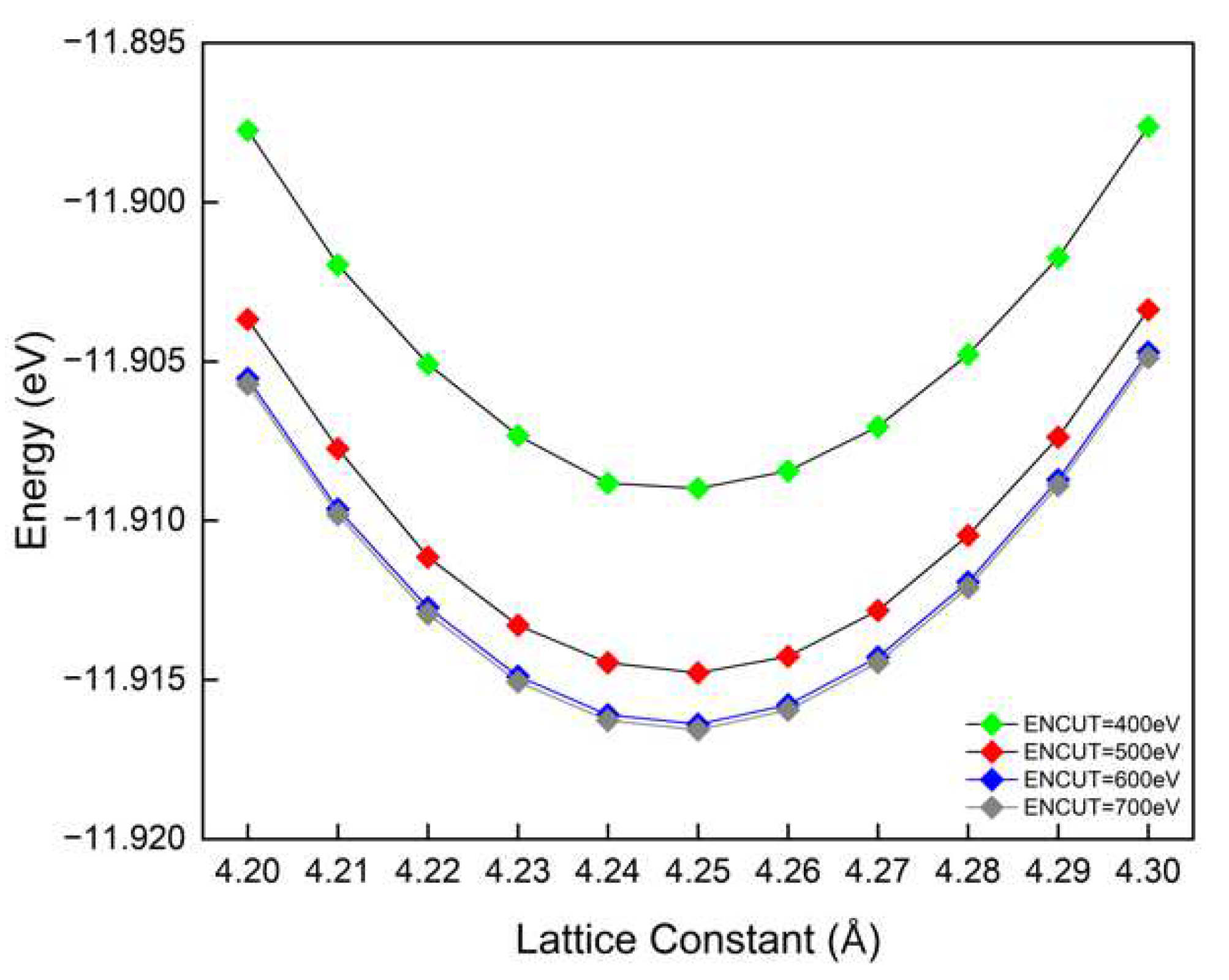 Crystals 14 00435 g002