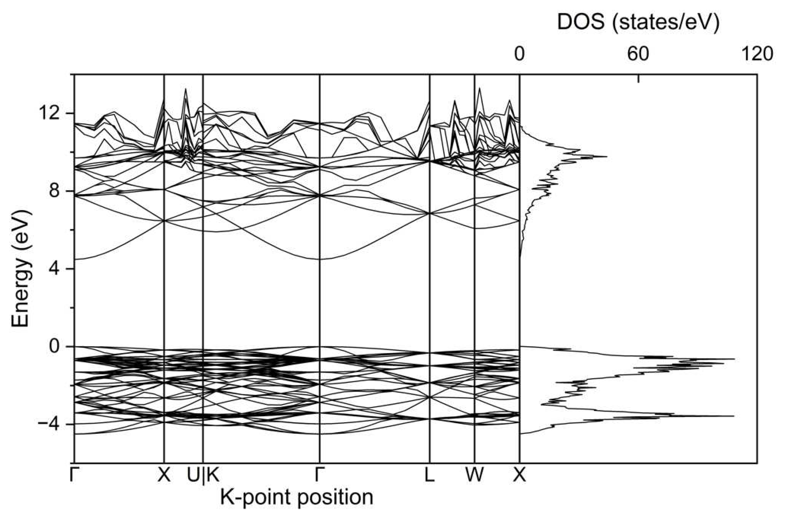Crystals 14 00435 g003