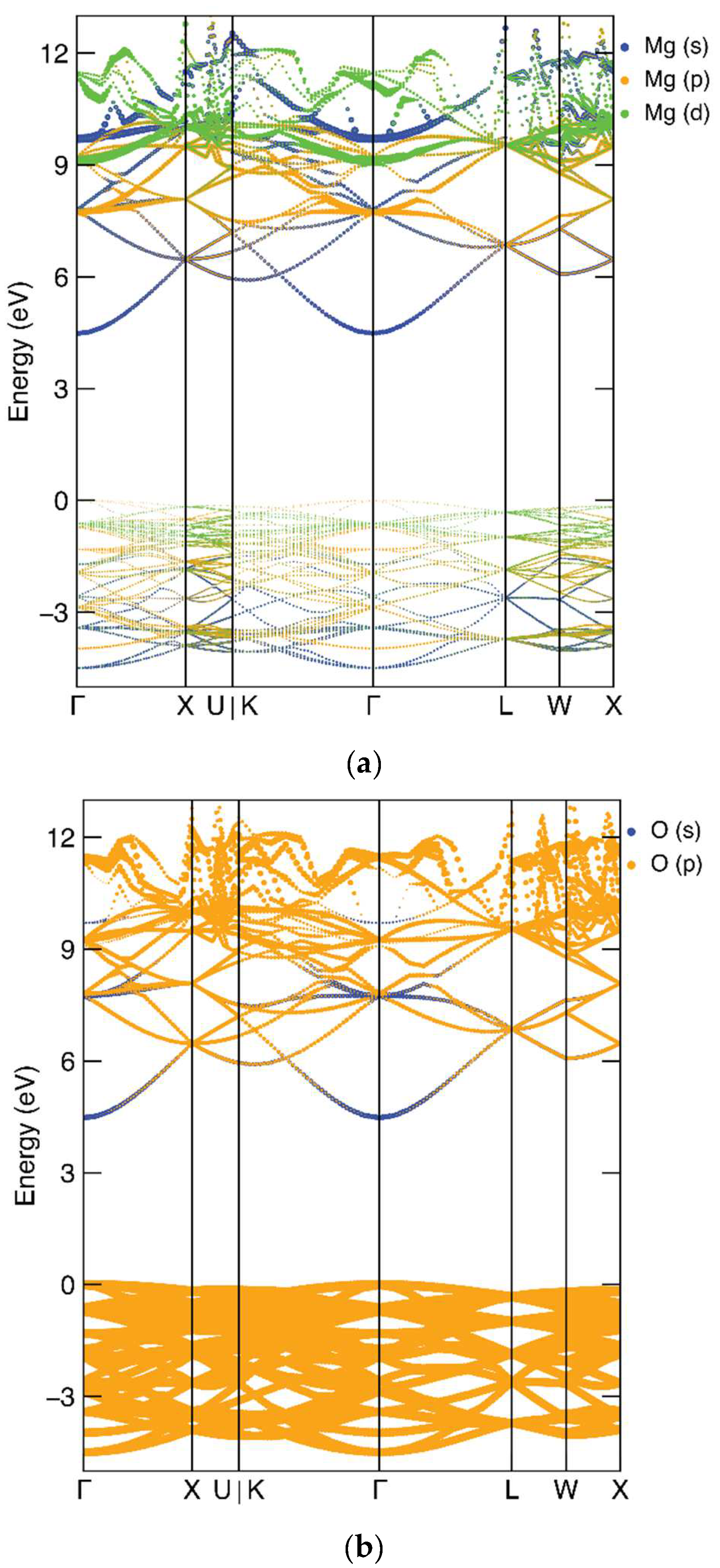 Crystals 14 00435 g004